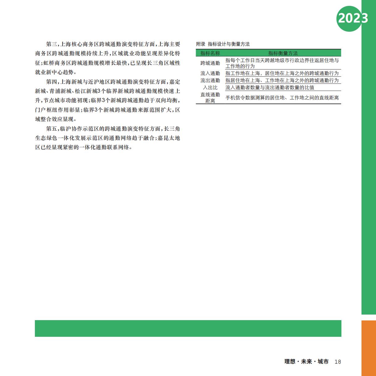 OpenGMS：2023长三角城市跨城通勤年度报告.pdf