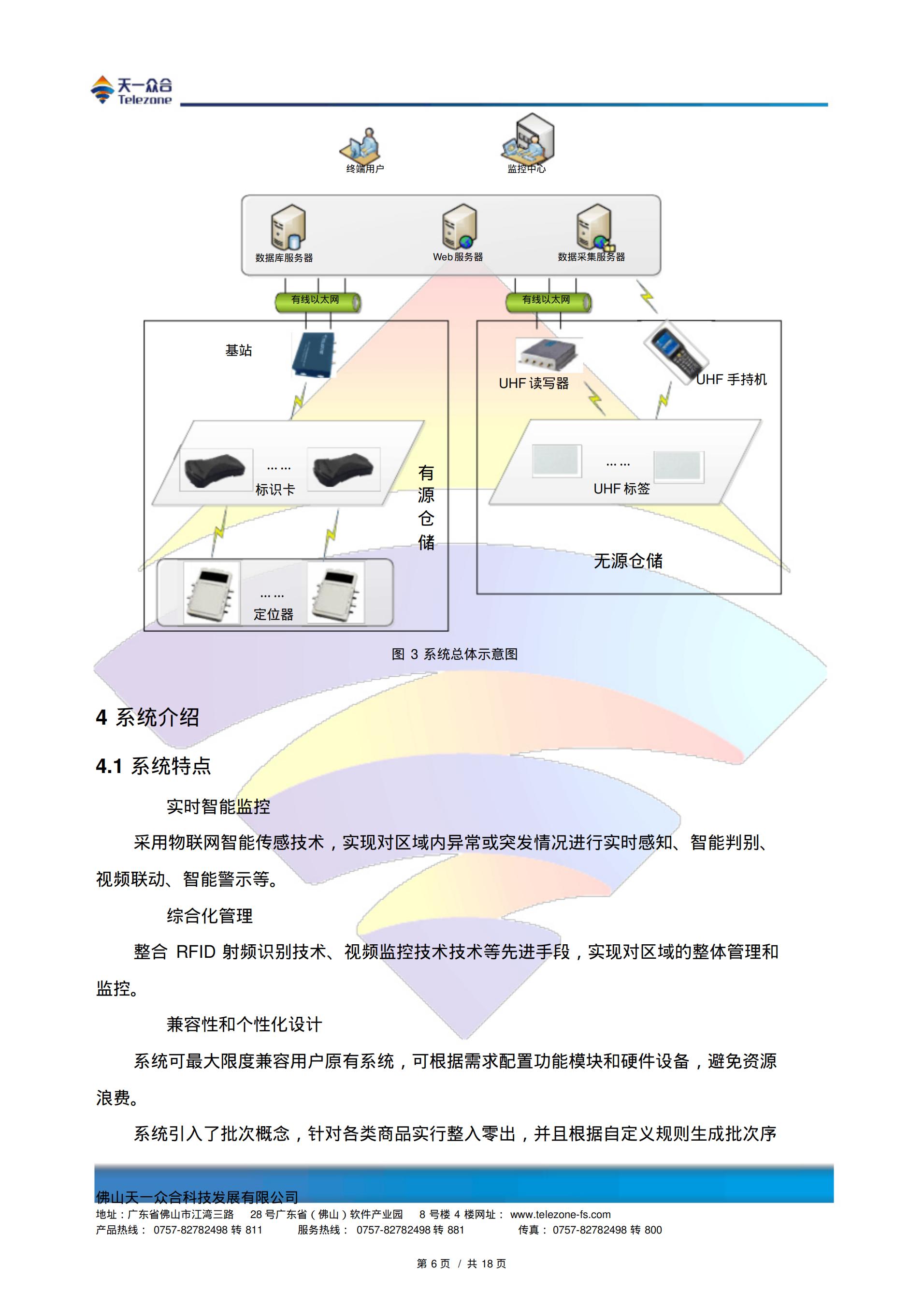 RFID智能仓储解决方案.pdf