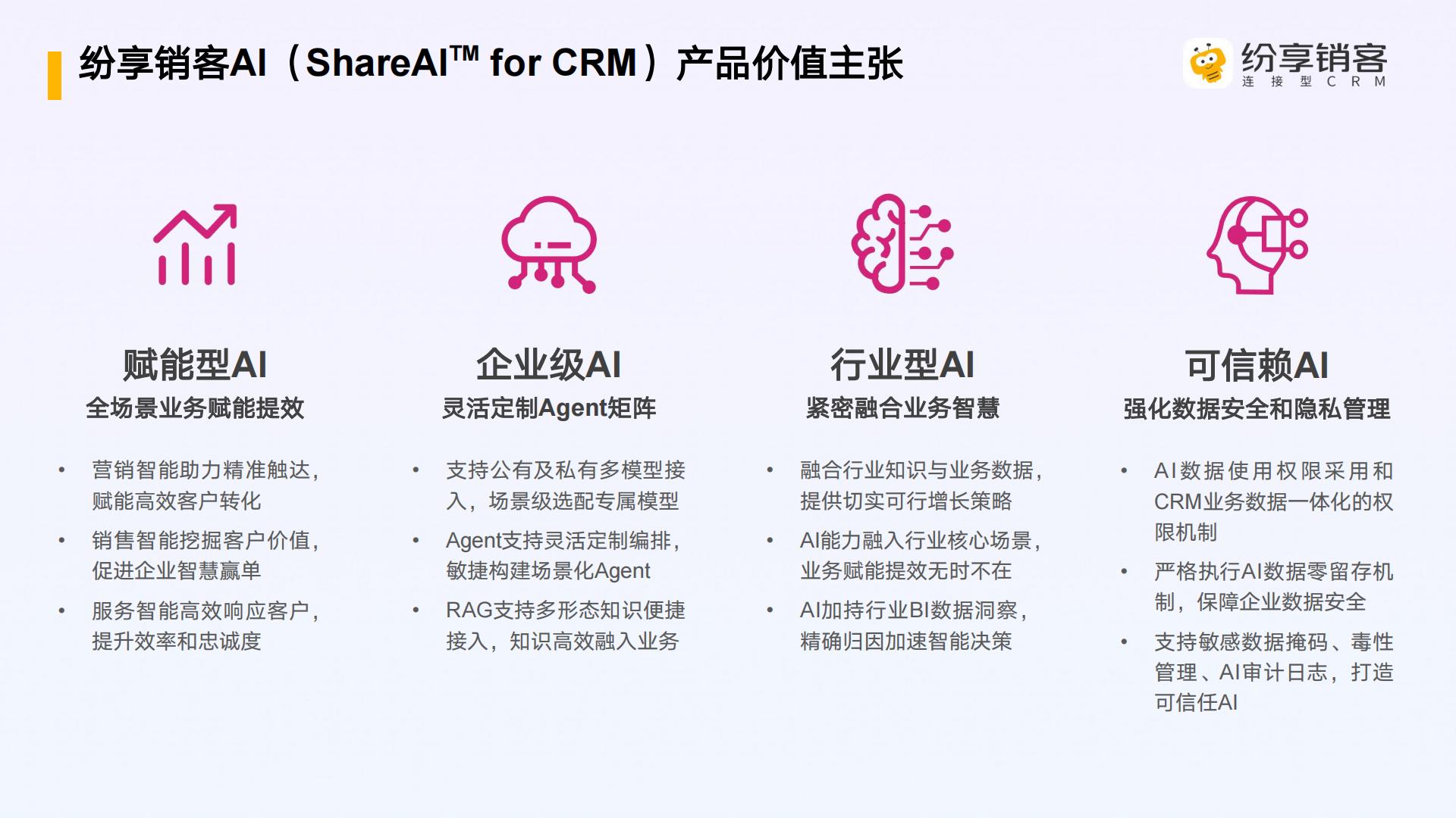 ShareAI 产品白皮书-纷享销客-31页.pdf