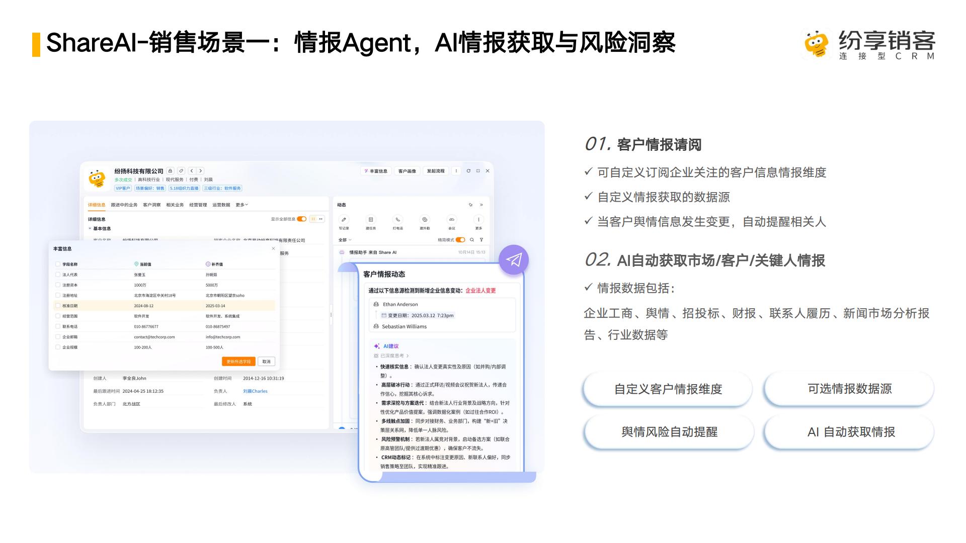 ShareAI 产品白皮书-纷享销客-31页.pdf