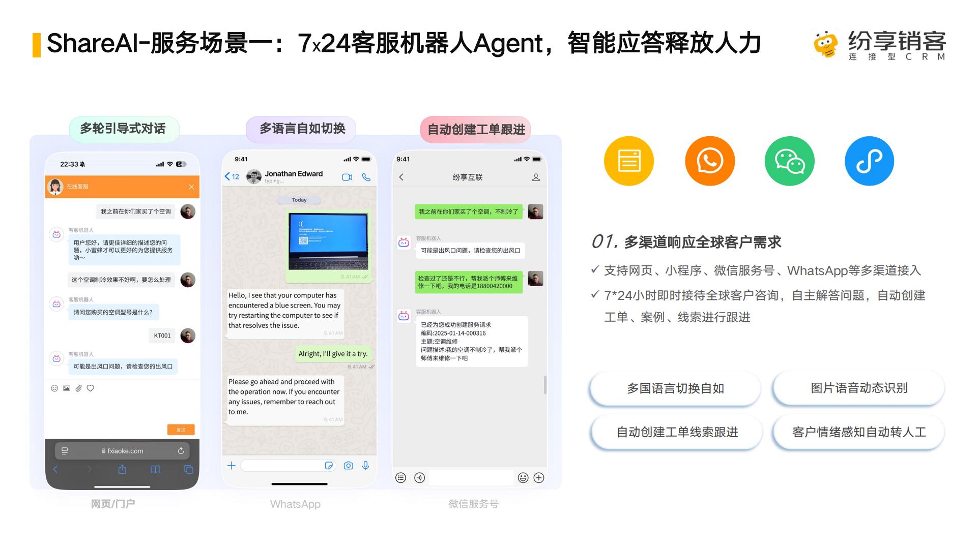 ShareAI 产品白皮书-纷享销客-31页.pdf