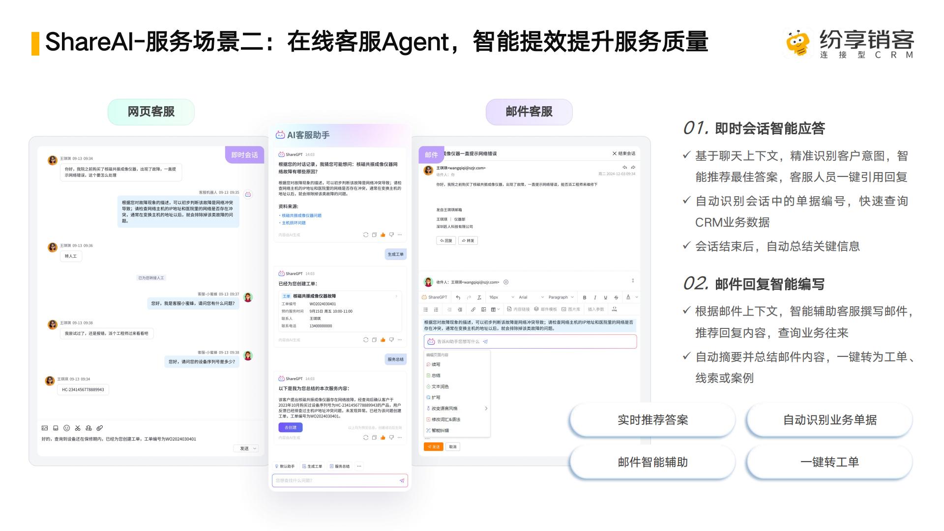 ShareAI 产品白皮书-纷享销客-31页.pdf