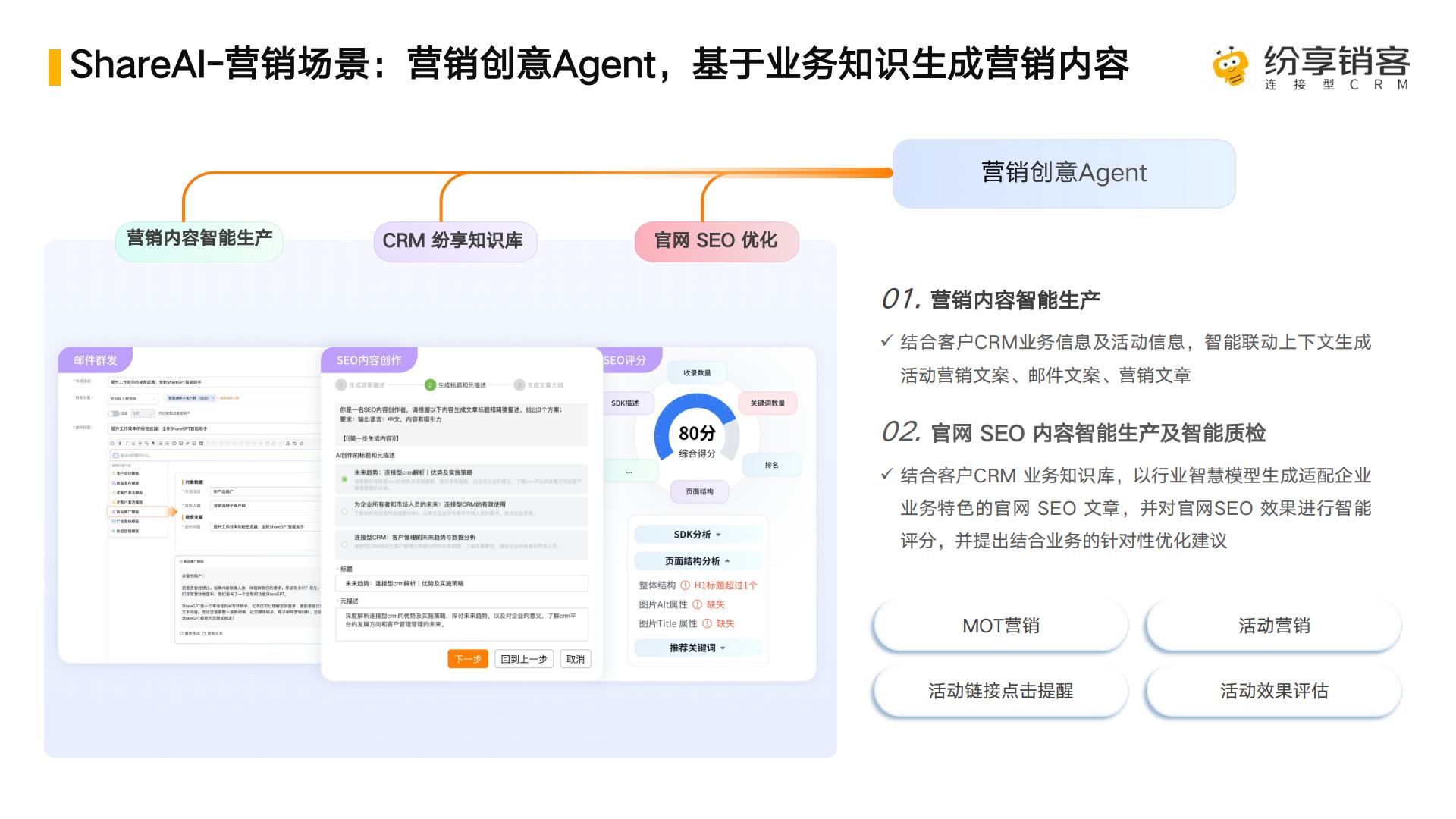 ShareAI 产品白皮书-纷享销客-31页.pdf