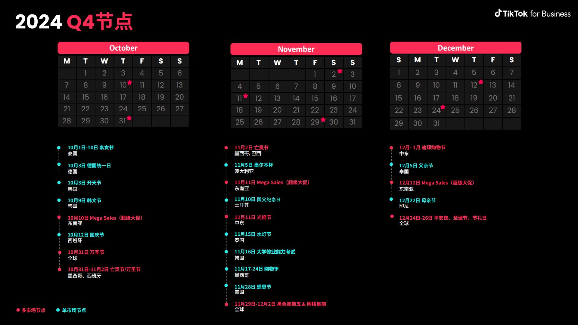 TikTok：2024全球市场节点营销日历报告.pdf