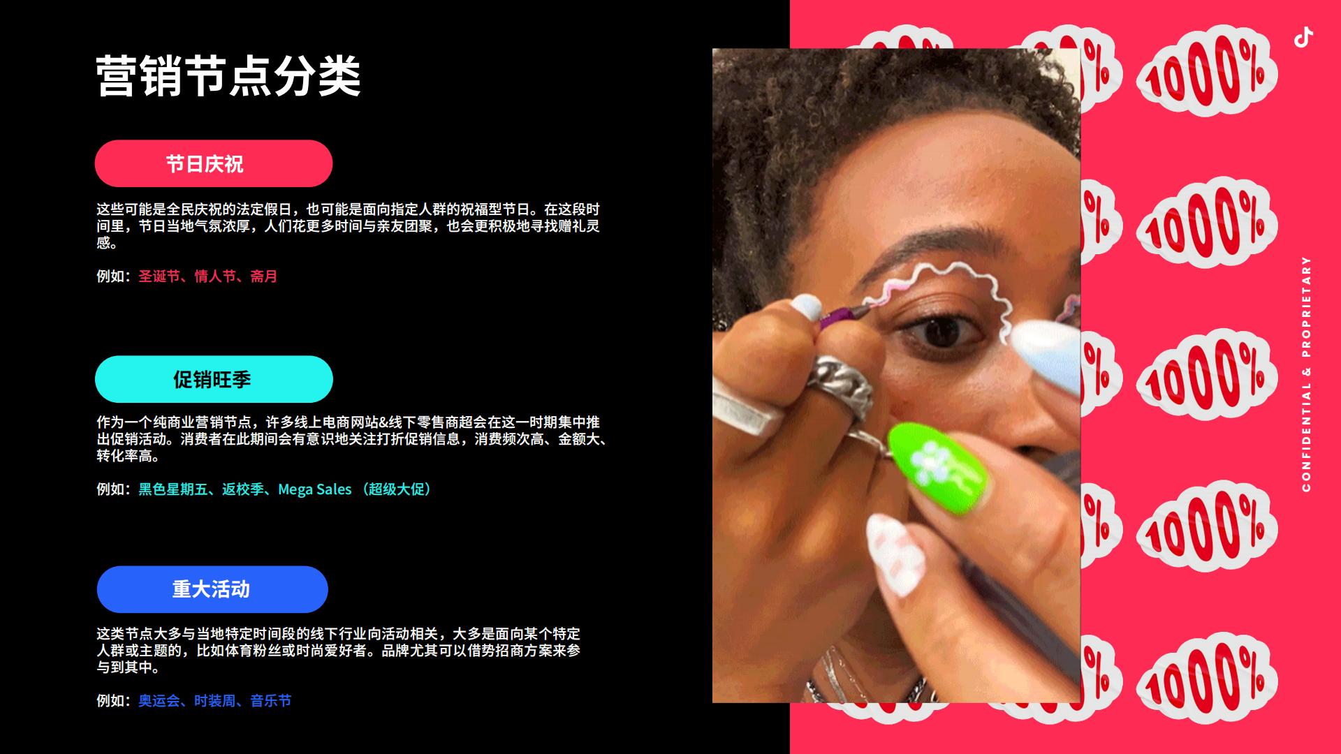 TikTok：2024全球市场节点营销日历报告.pdf