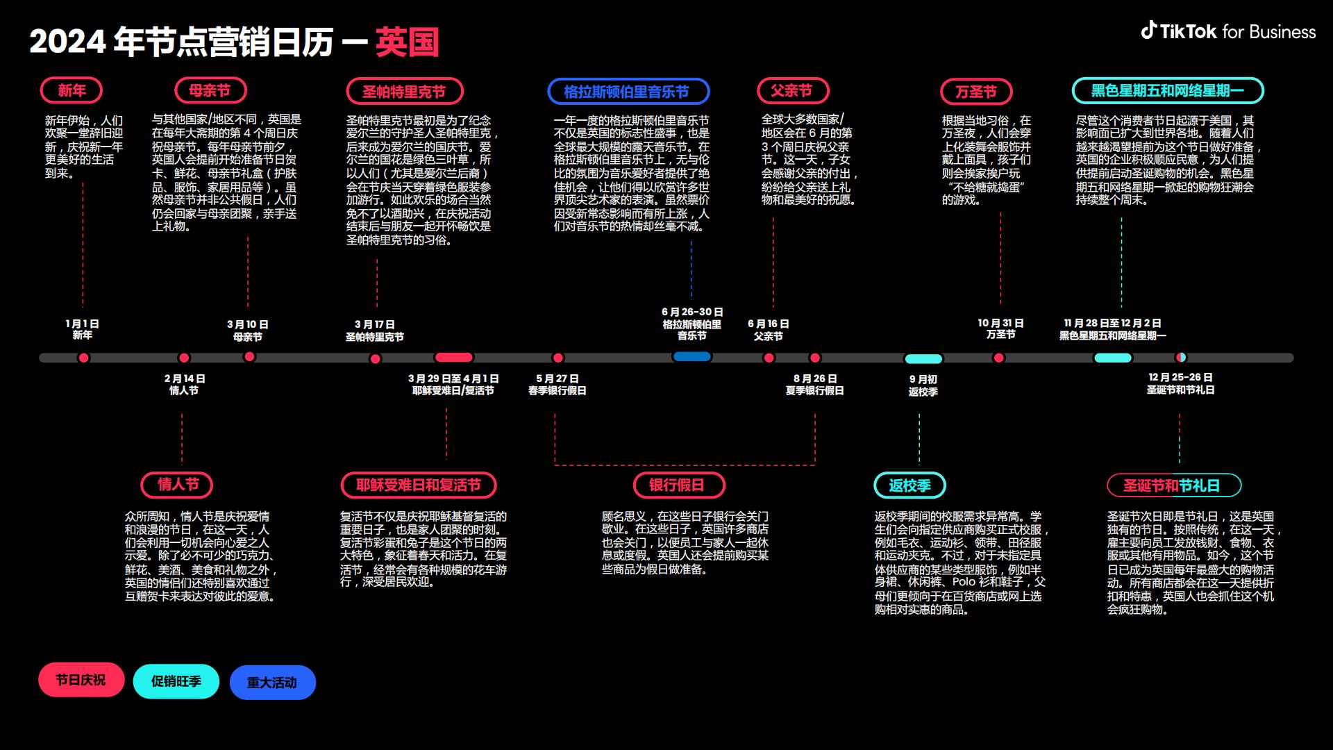 TikTok：2024全球市场节点营销日历报告.pdf