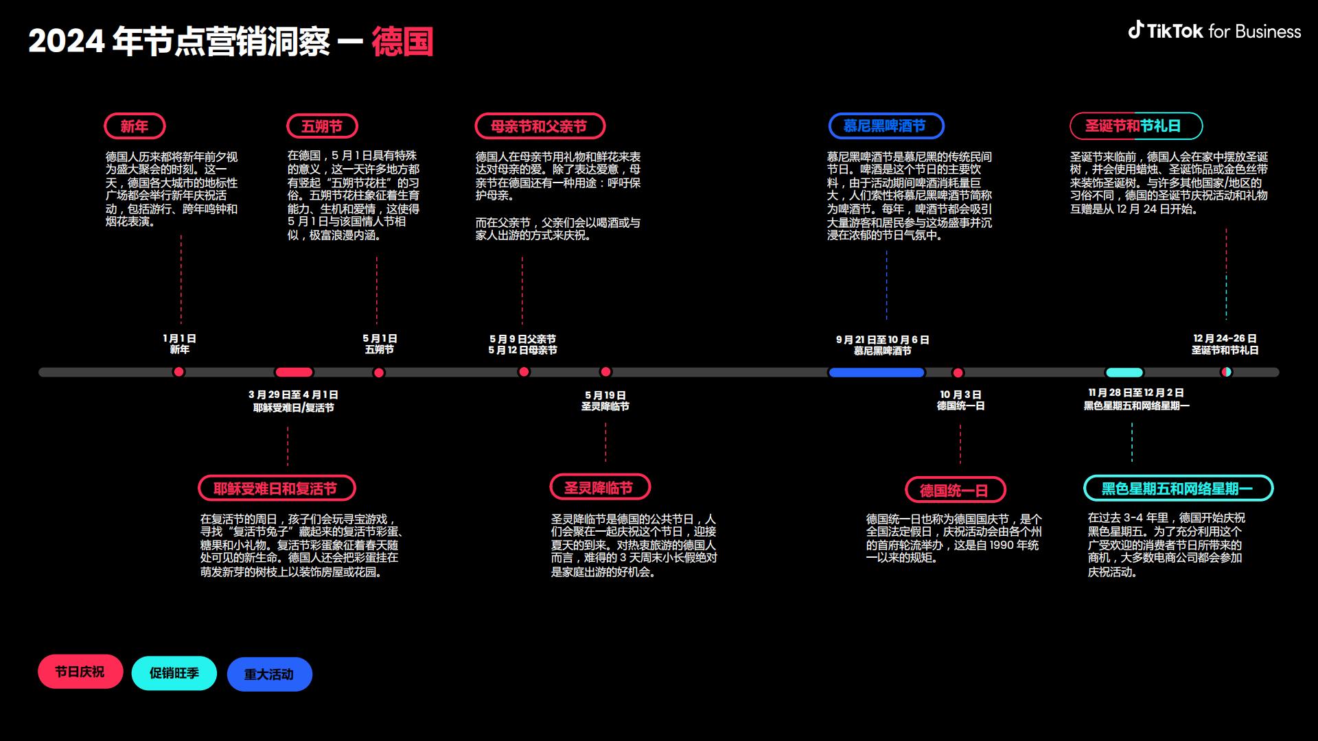 TikTok：2024全球市场节点营销日历报告.pdf