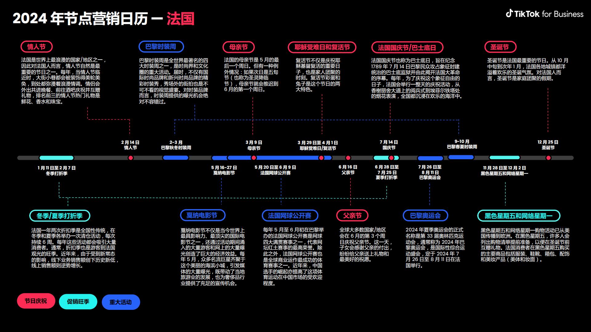TikTok：2024全球市场节点营销日历报告.pdf