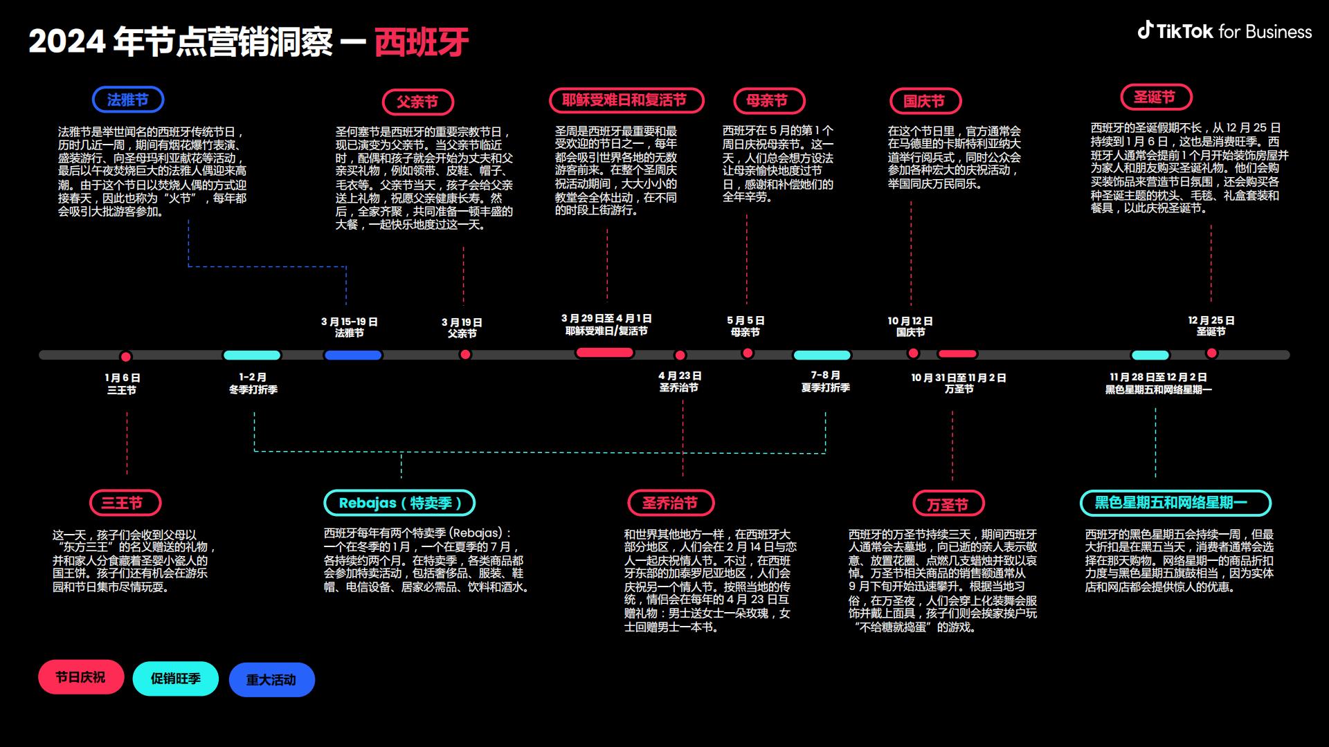TikTok：2024全球市场节点营销日历报告.pdf