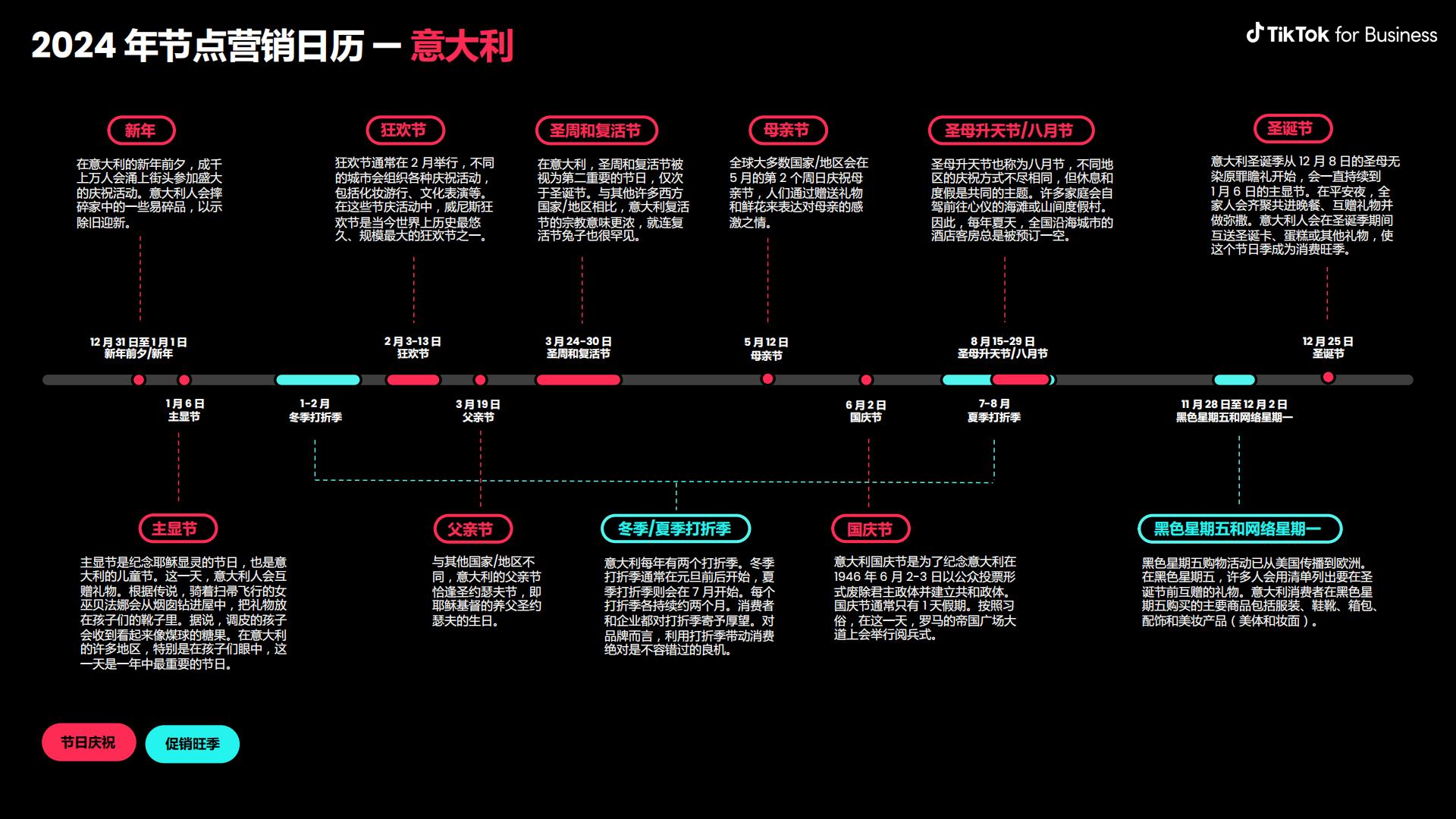 TikTok：2024全球市场节点营销日历报告.pdf