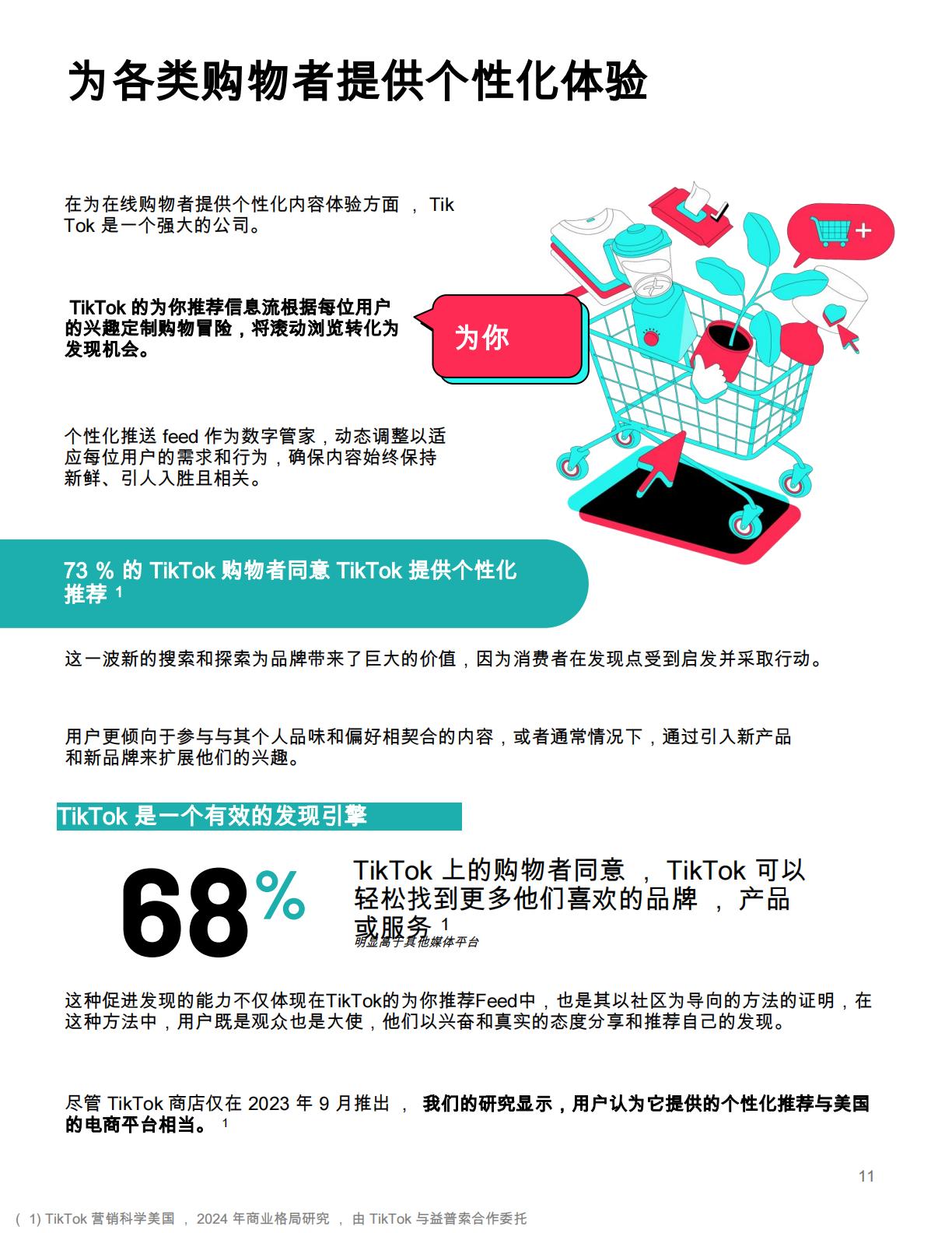 TikTok在开启商业新时代中的角色购物者和企业.pdf