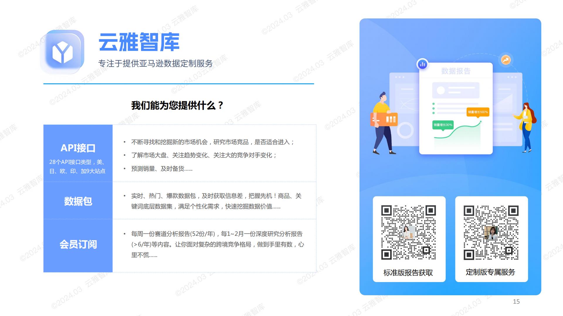 US服装配饰赛道分析：旅行手提包-云雅智库出品(第19期).202403.pdf