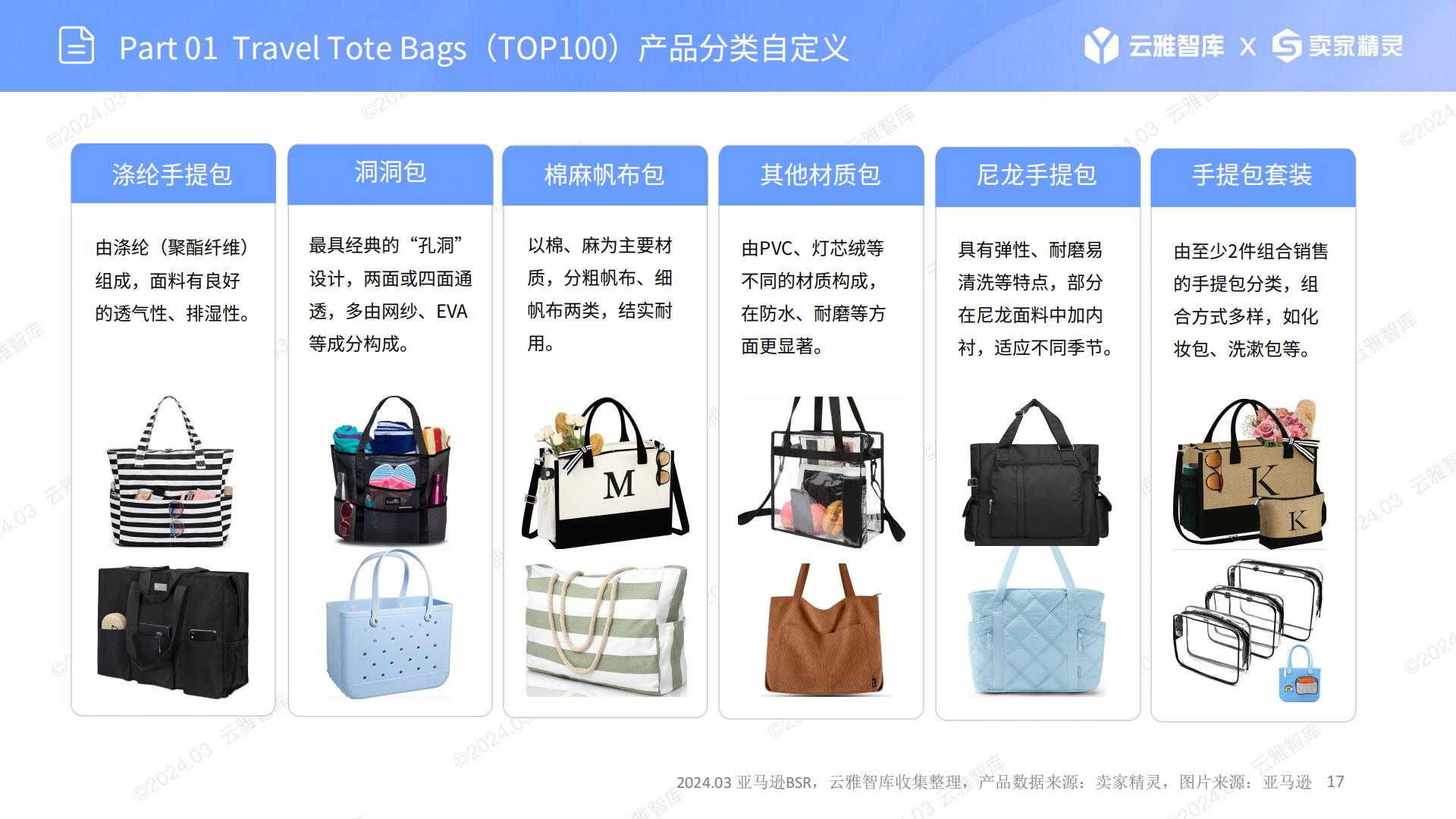 US服装配饰赛道分析：旅行手提包-云雅智库出品(第19期).202403.pdf