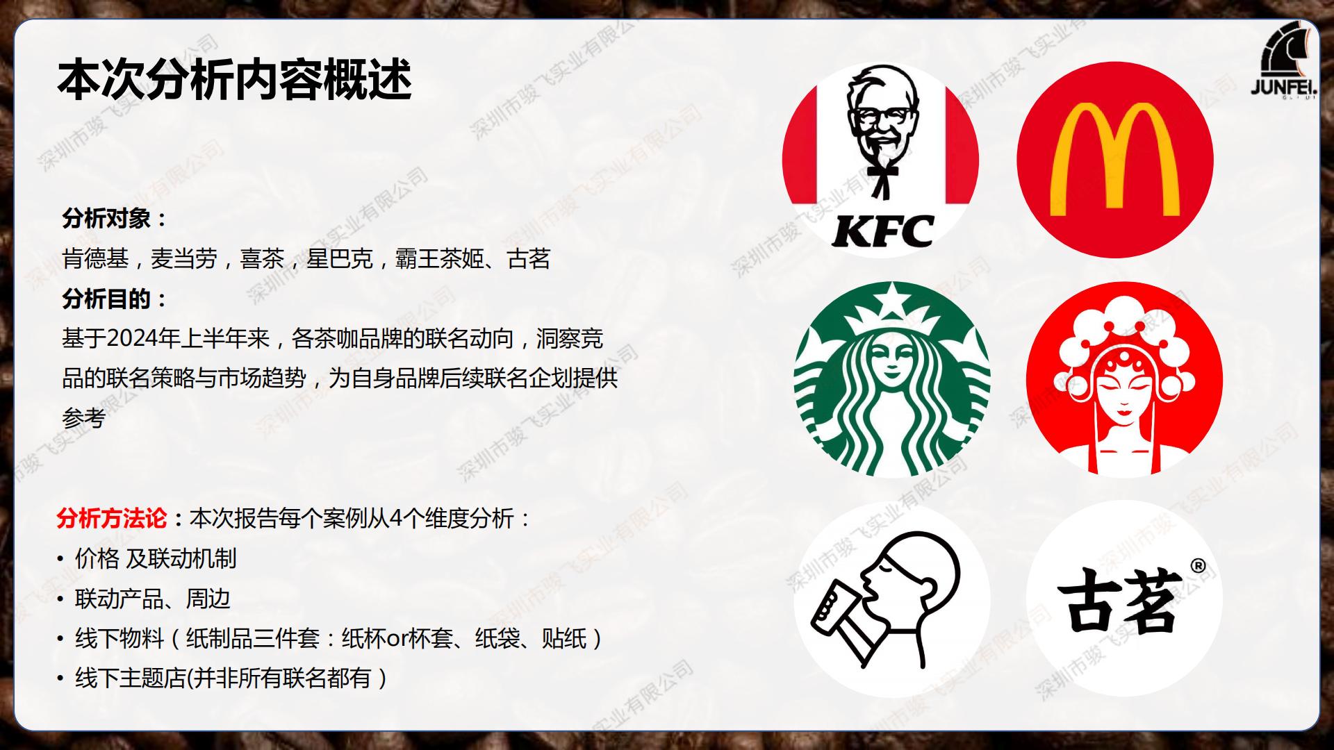 2024茶咖品牌IP联动分析报告-骏飞.pdf