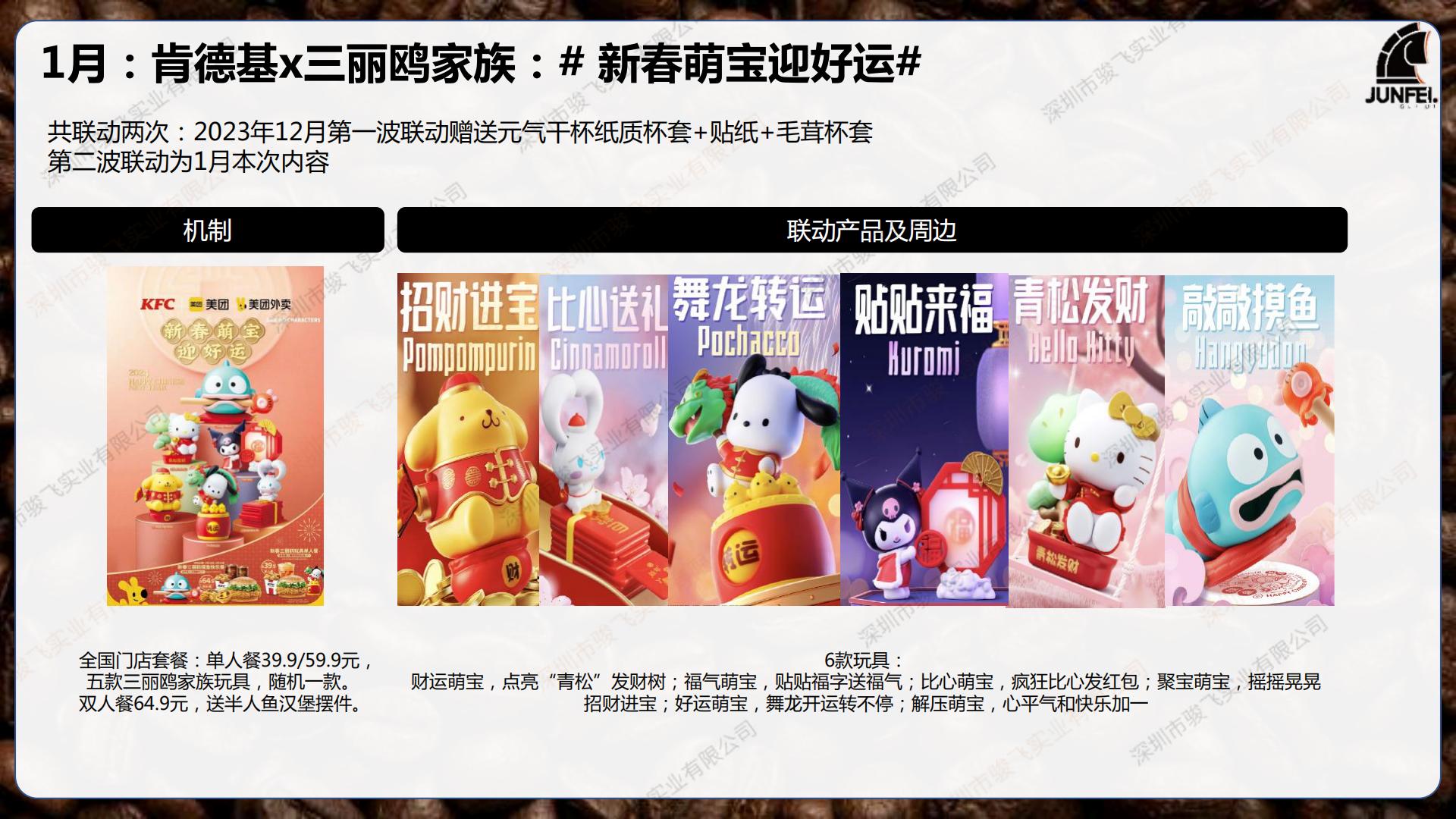 2024茶咖品牌IP联动分析报告-骏飞.pdf
