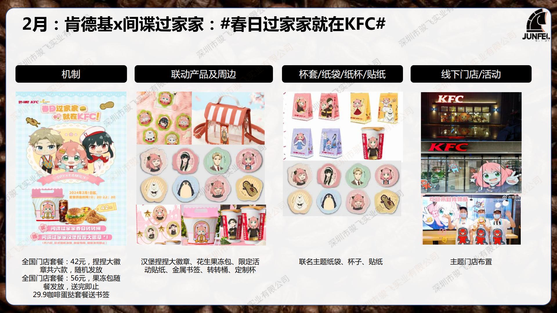 2024茶咖品牌IP联动分析报告-骏飞.pdf
