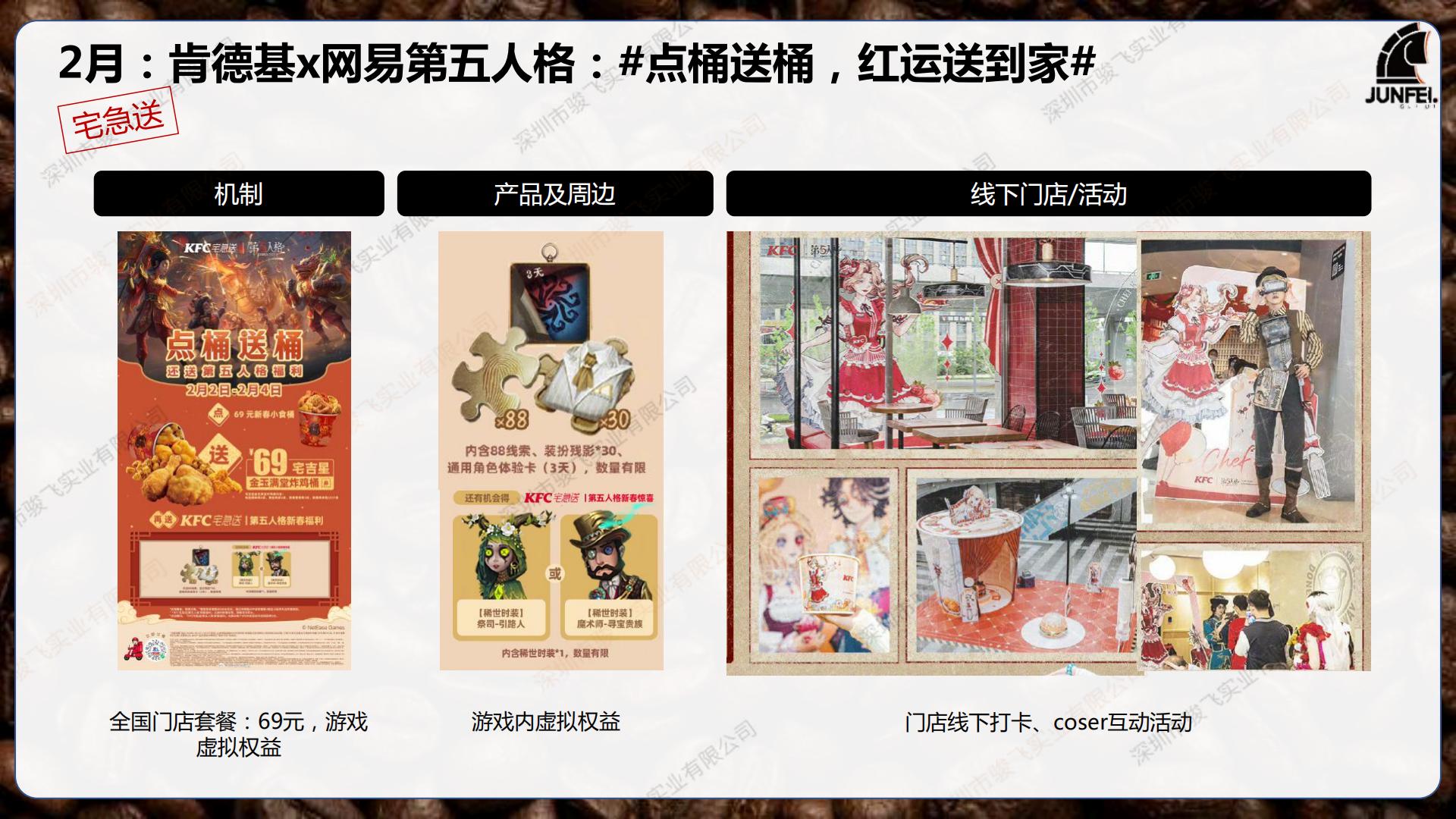2024茶咖品牌IP联动分析报告-骏飞.pdf
