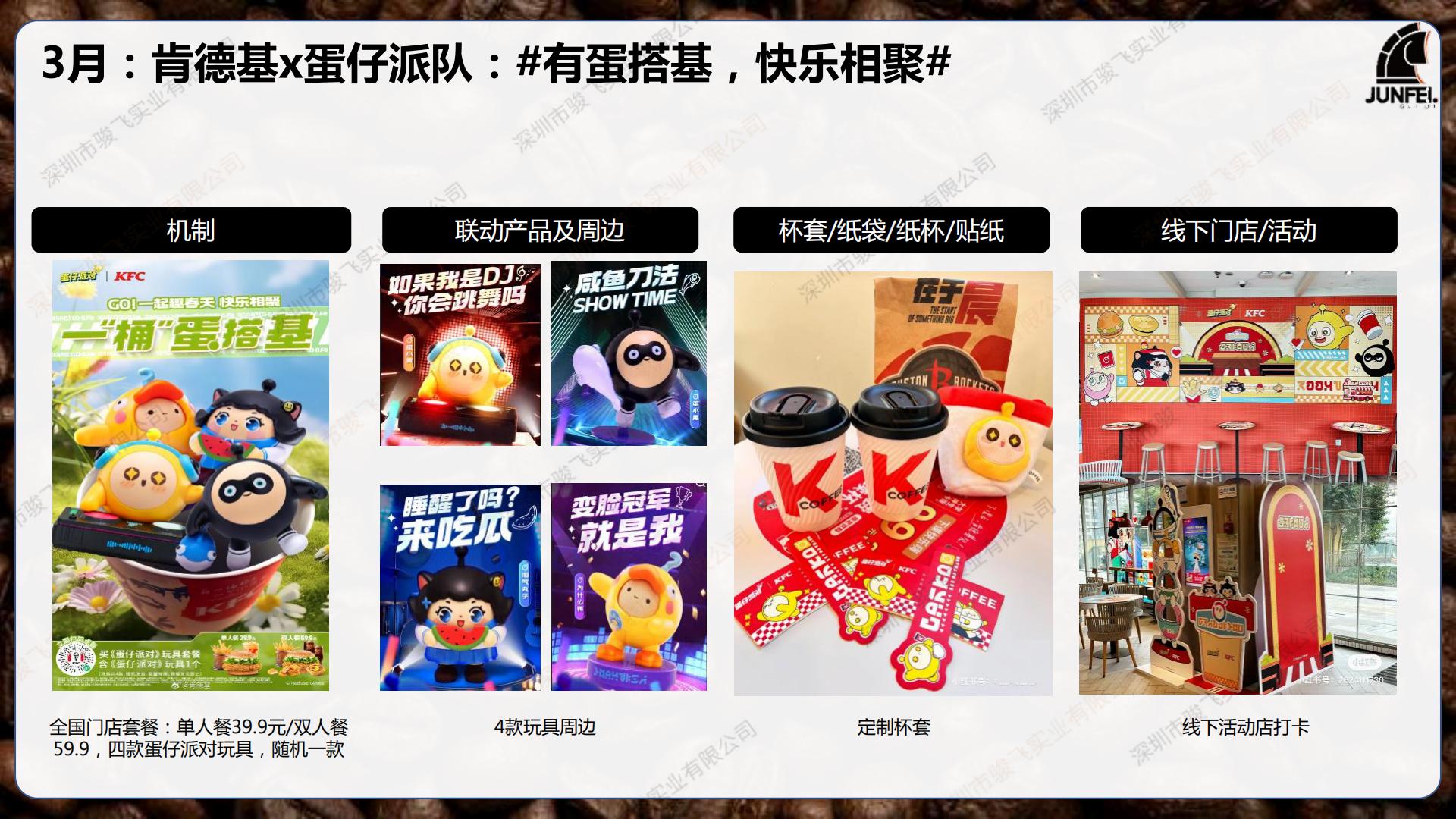 2024茶咖品牌IP联动分析报告-骏飞.pdf