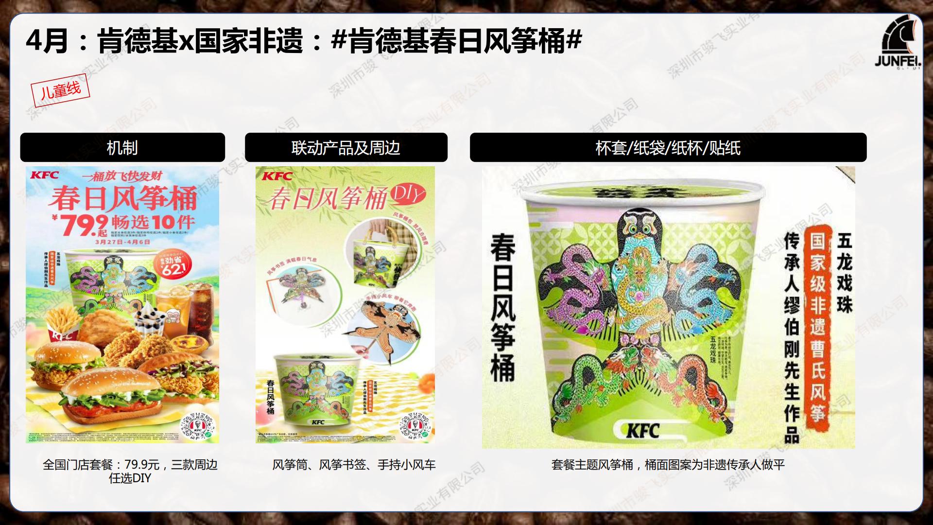 2024茶咖品牌IP联动分析报告-骏飞.pdf
