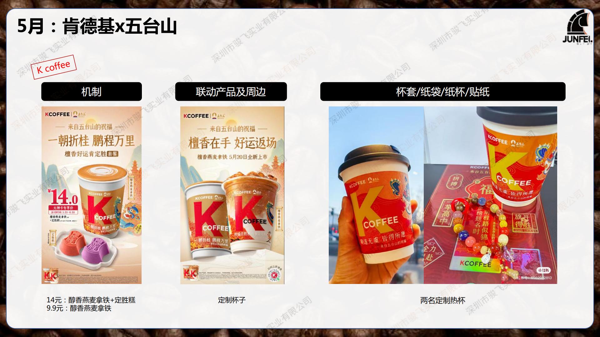2024茶咖品牌IP联动分析报告-骏飞.pdf