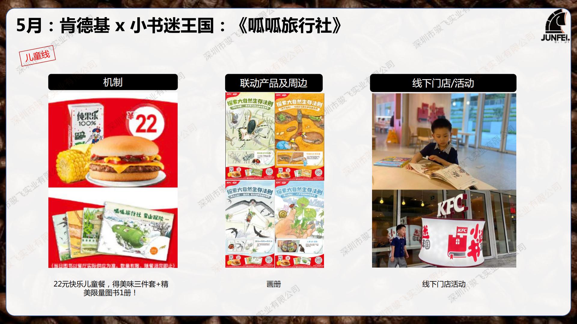 2024茶咖品牌IP联动分析报告-骏飞.pdf