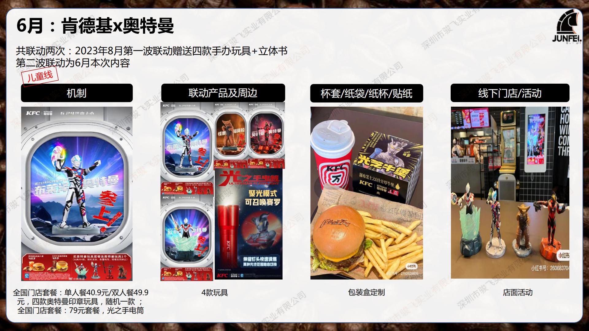 2024茶咖品牌IP联动分析报告-骏飞.pdf