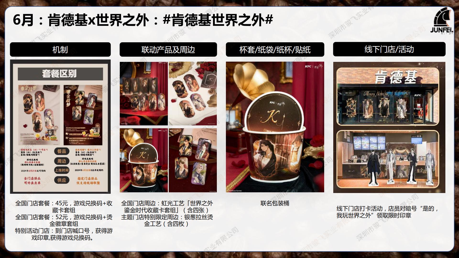 2024茶咖品牌IP联动分析报告-骏飞.pdf