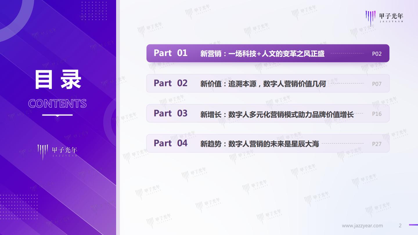 Web 3.0之数字人营销白皮书.pdf