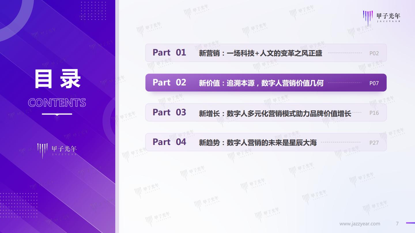 Web 3.0之数字人营销白皮书.pdf