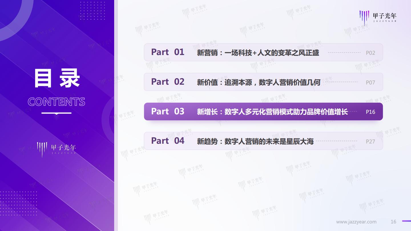 Web 3.0之数字人营销白皮书.pdf