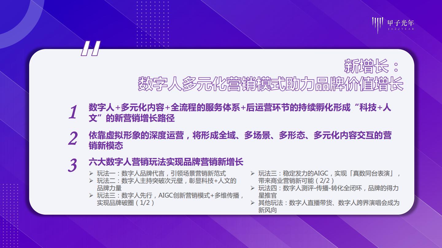 Web 3.0之数字人营销白皮书.pdf