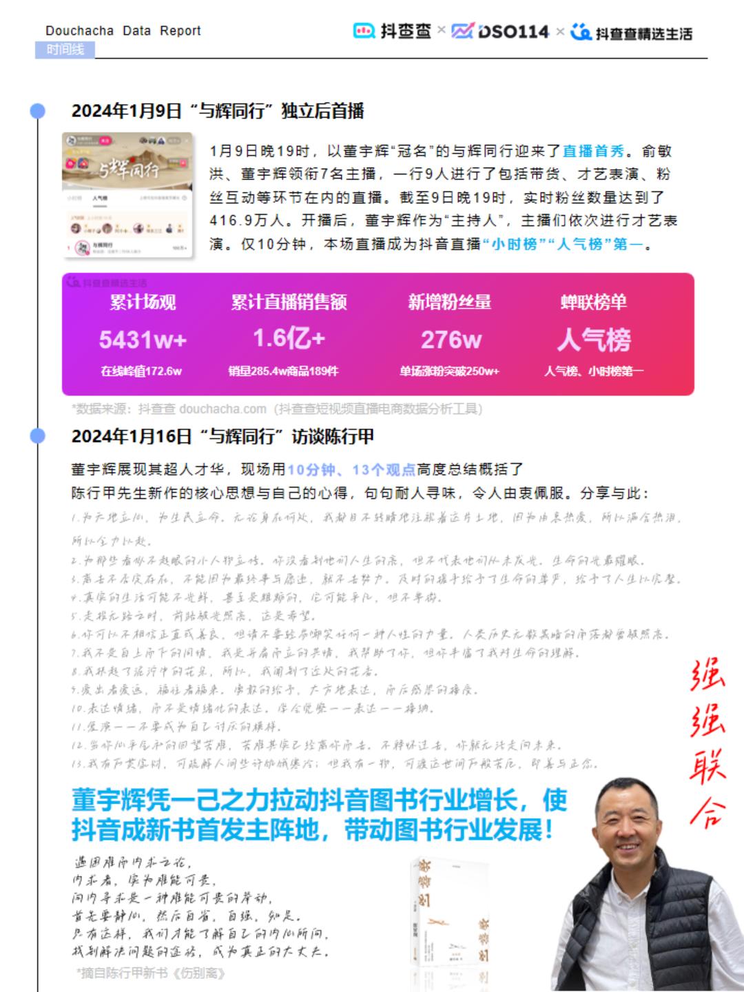 2024达人电商全年报-与辉同行.pdf