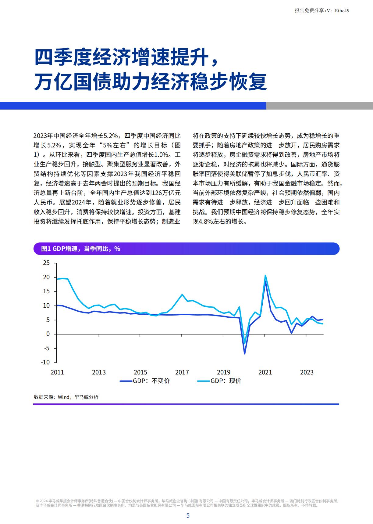2024第一季度中国经济观察-56页.pdf