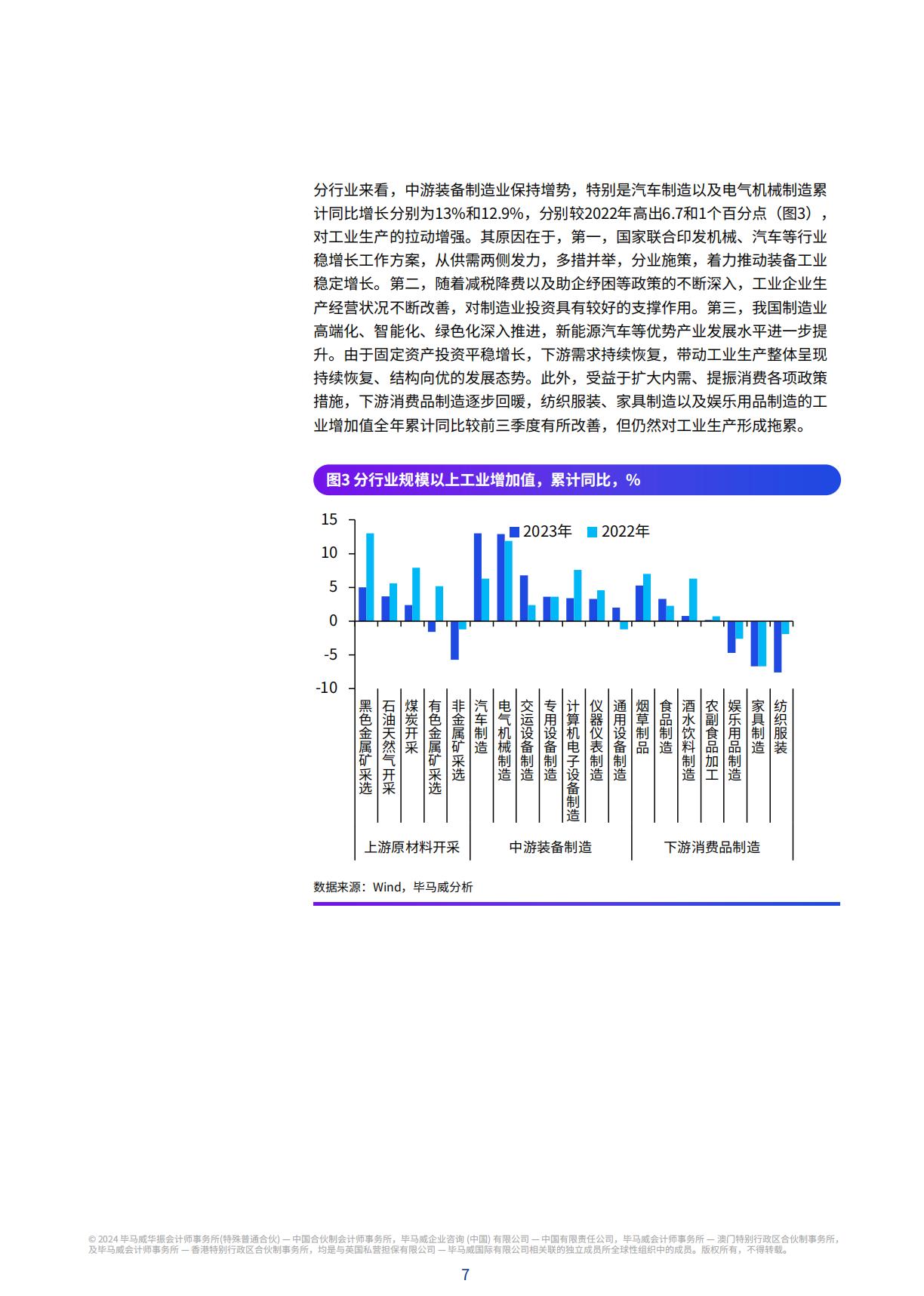 2024第一季度中国经济观察-56页.pdf
