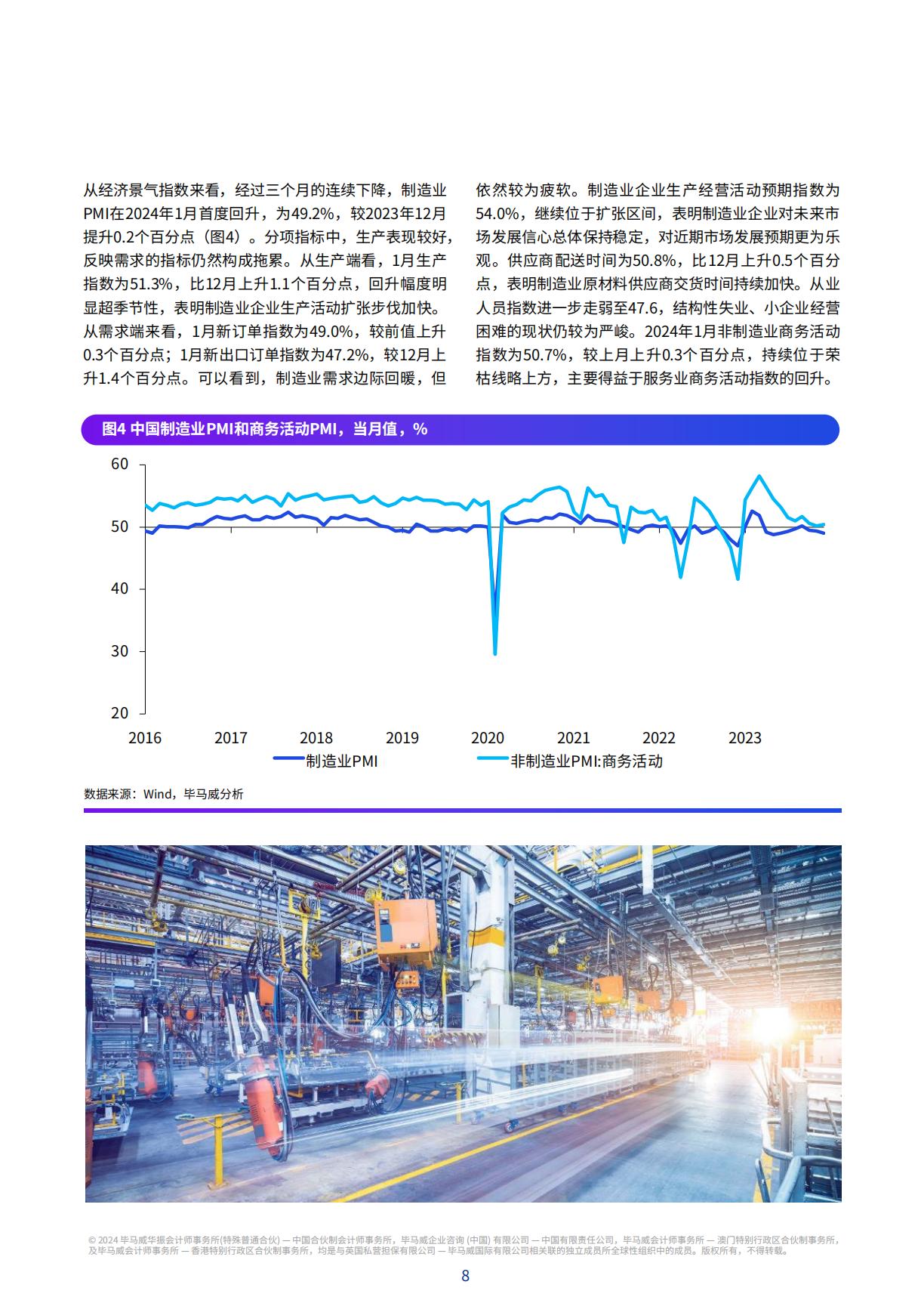 2024第一季度中国经济观察-56页.pdf