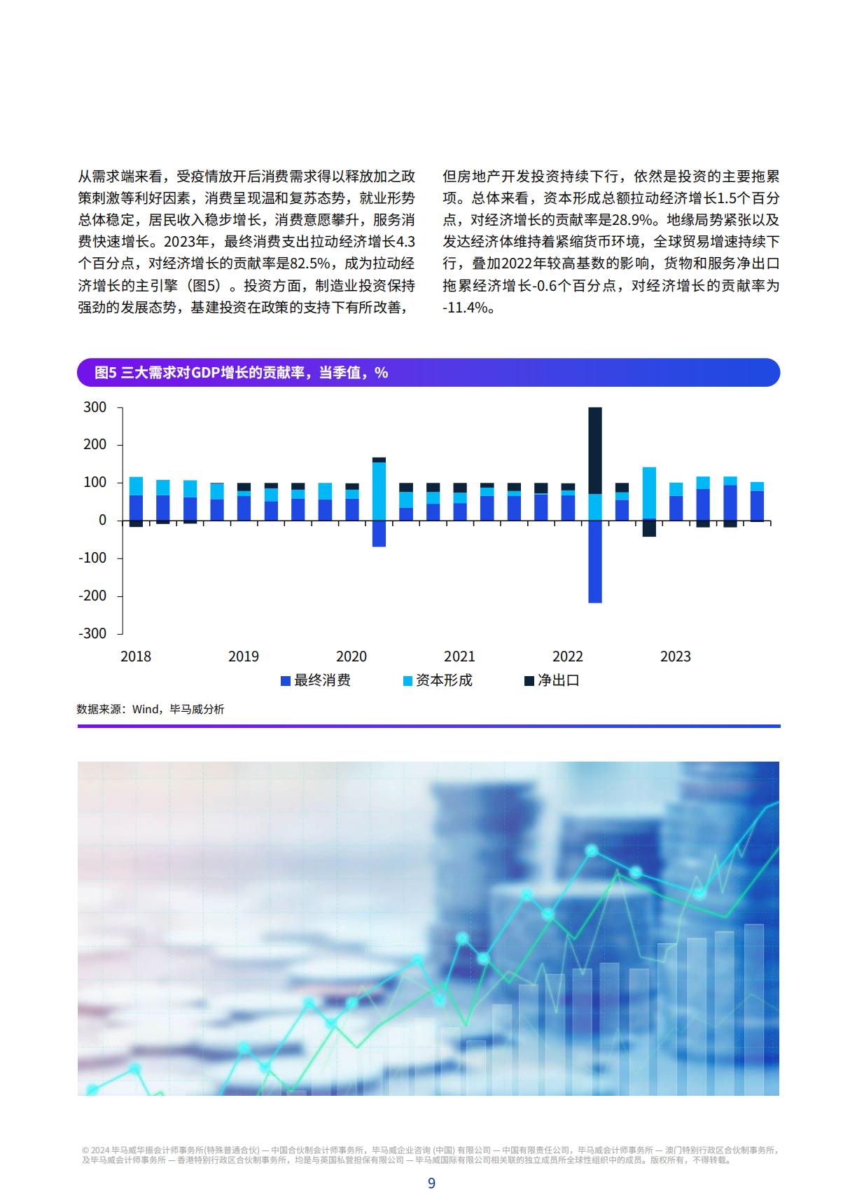 2024第一季度中国经济观察-56页.pdf