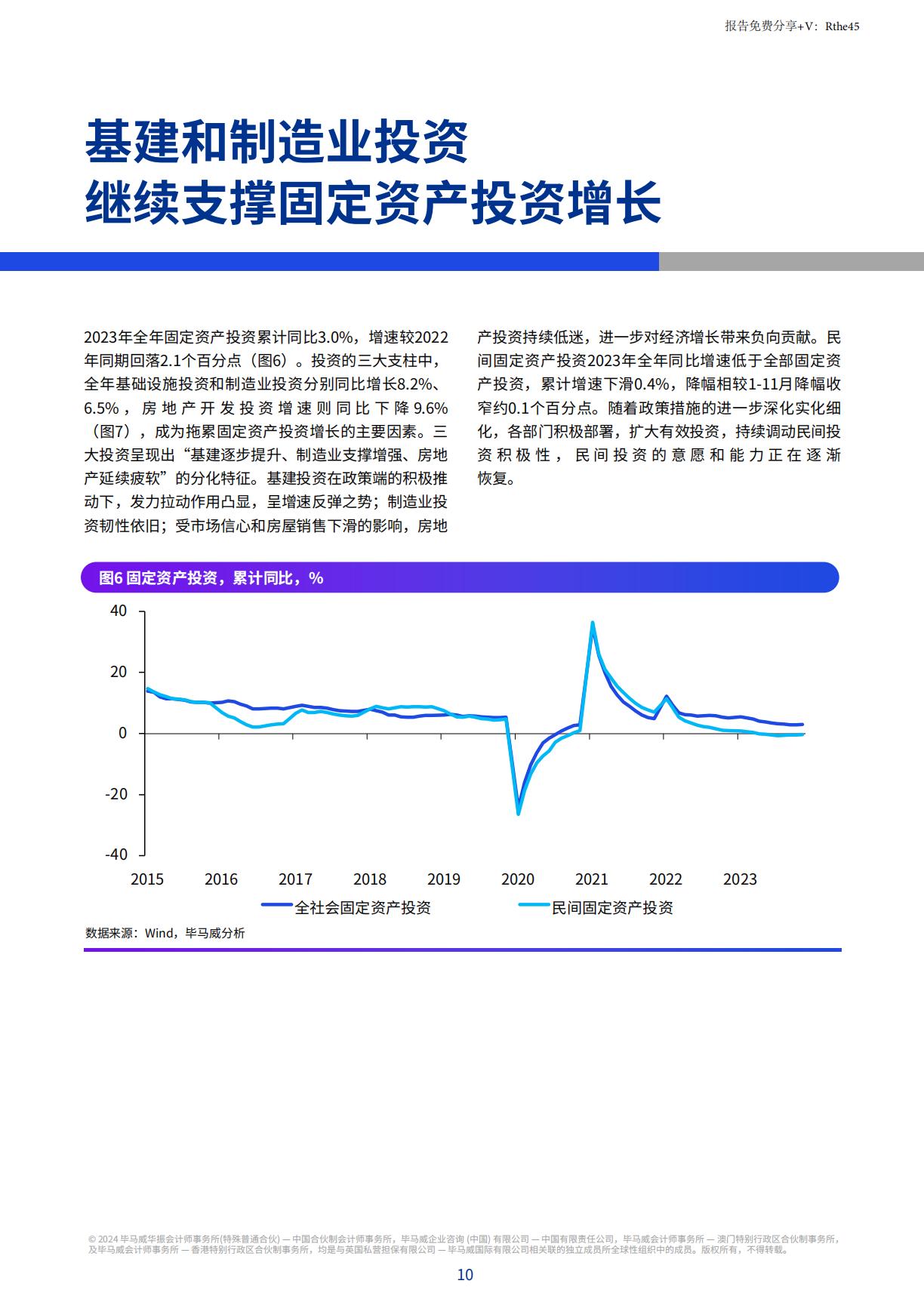 2024第一季度中国经济观察-56页.pdf