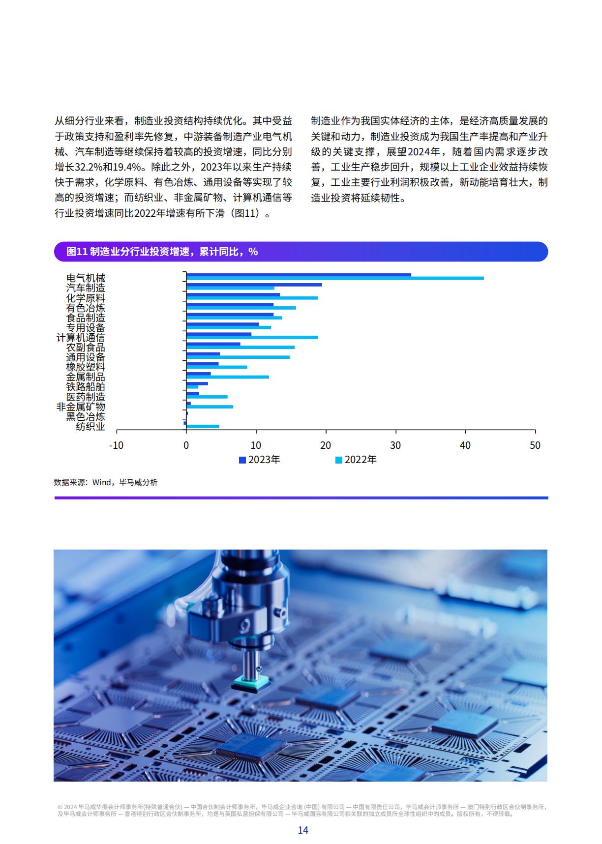2024第一季度中国经济观察-56页.pdf