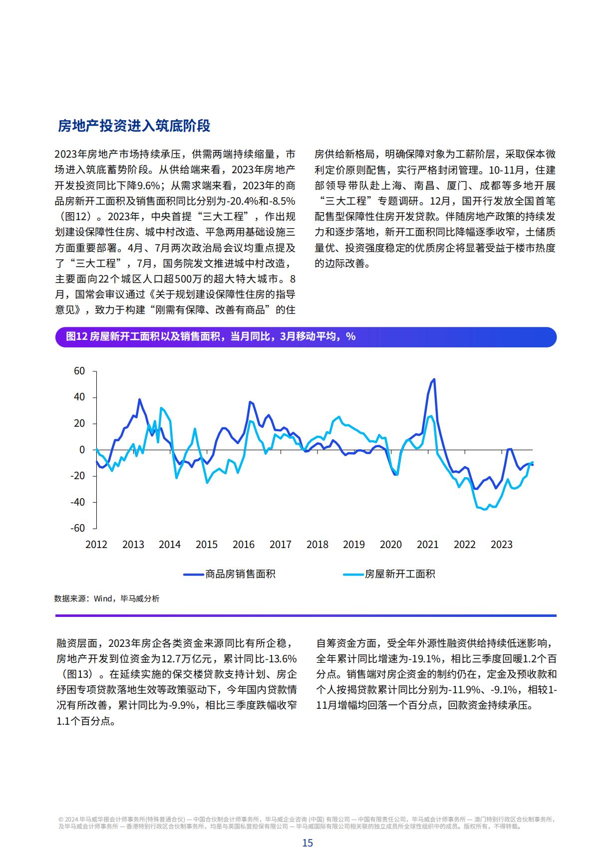 2024第一季度中国经济观察-56页.pdf