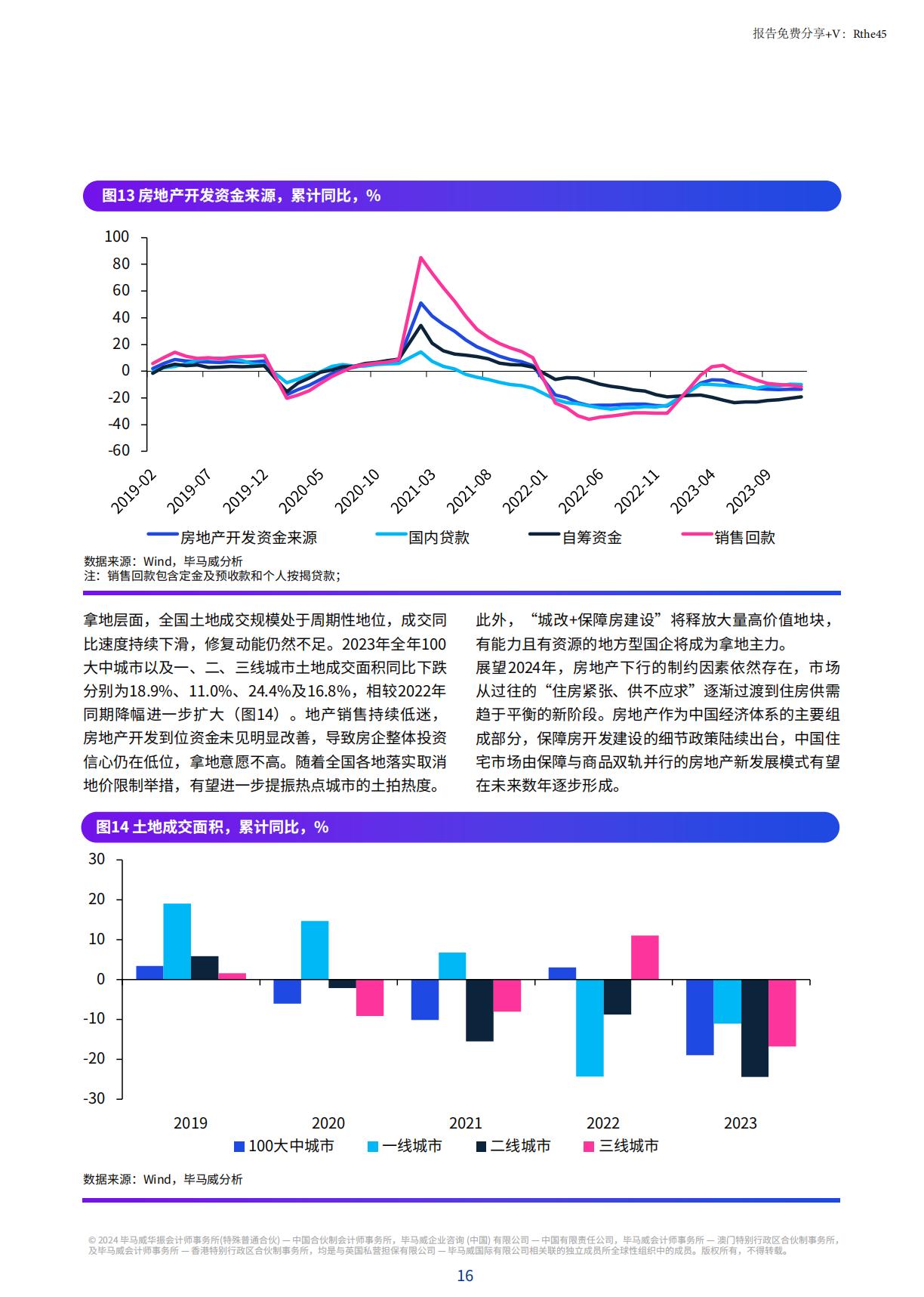 2024第一季度中国经济观察-56页.pdf