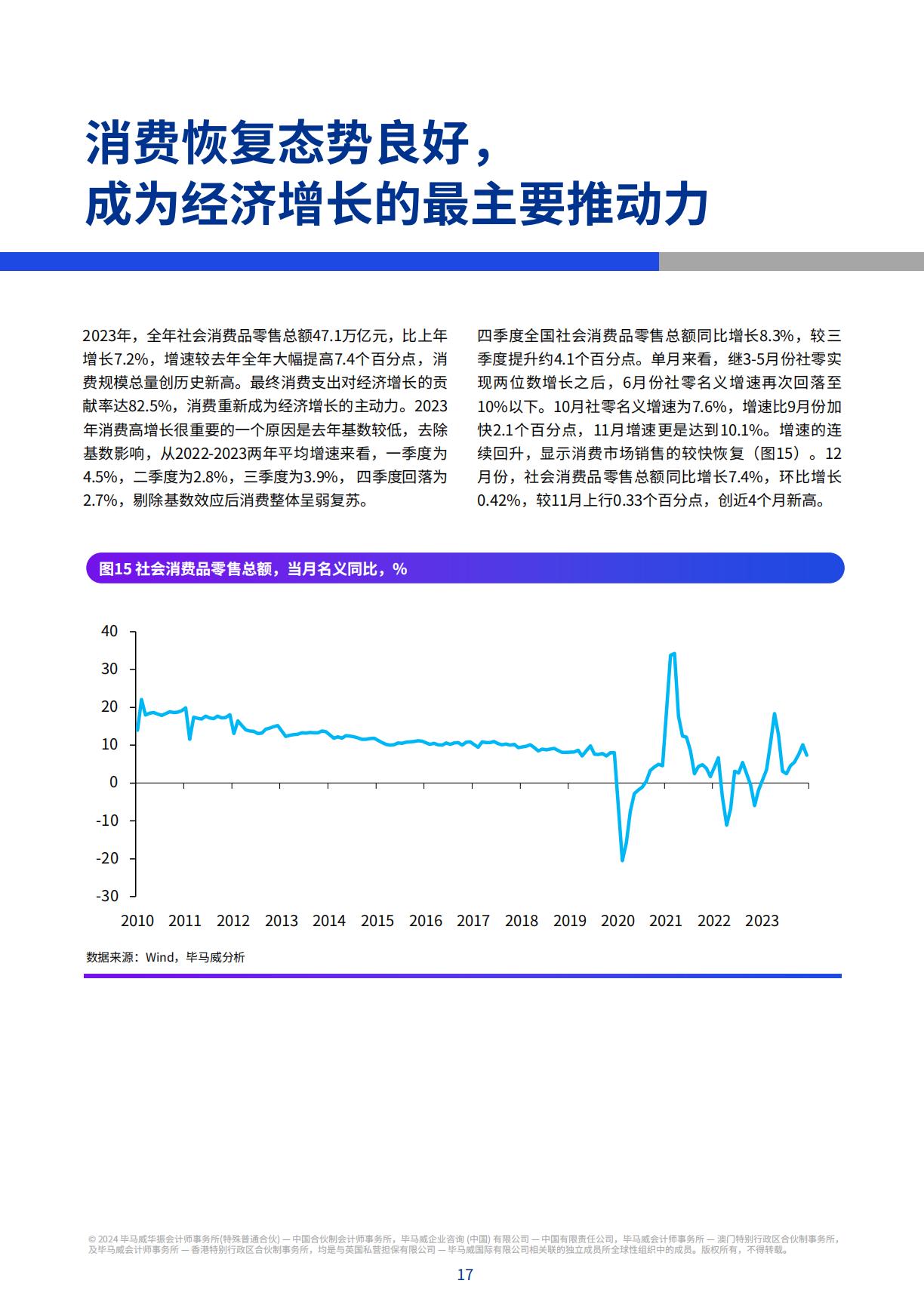 2024第一季度中国经济观察-56页.pdf