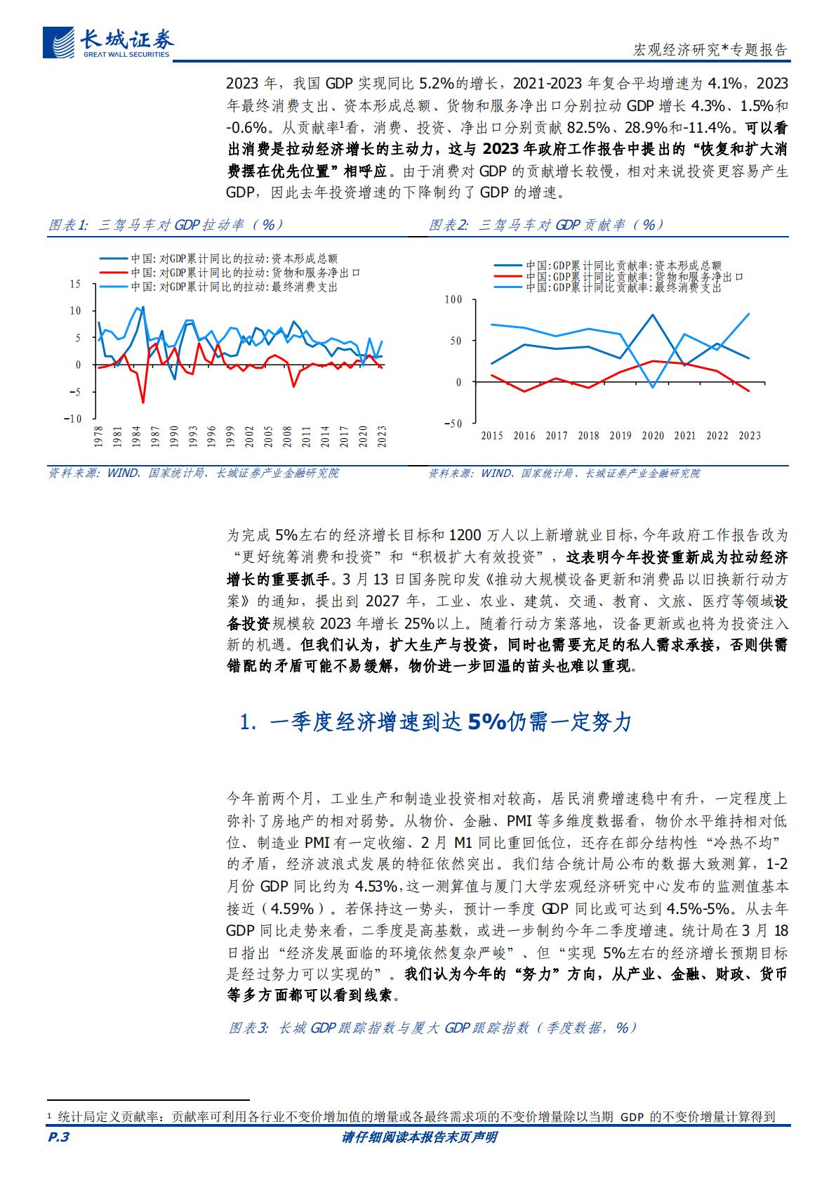 2024二季度中国经济展望-13页.pdf