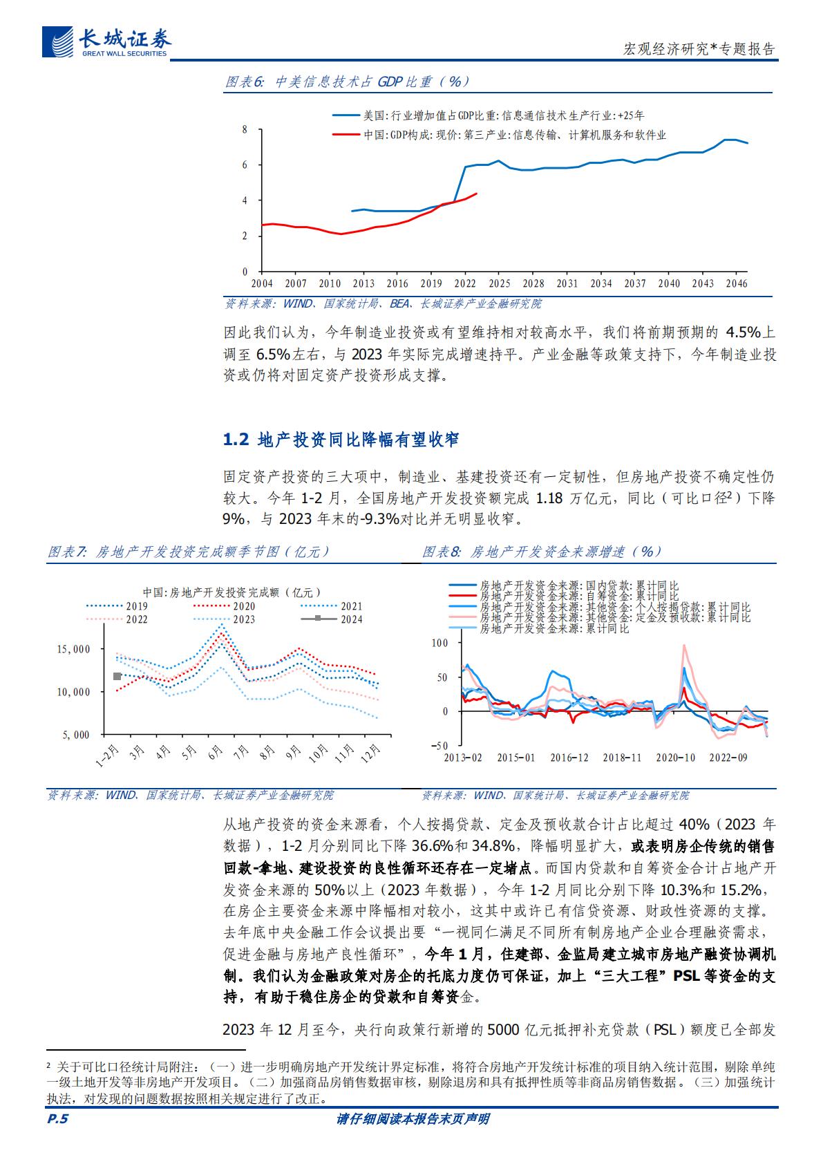 2024二季度中国经济展望-13页.pdf