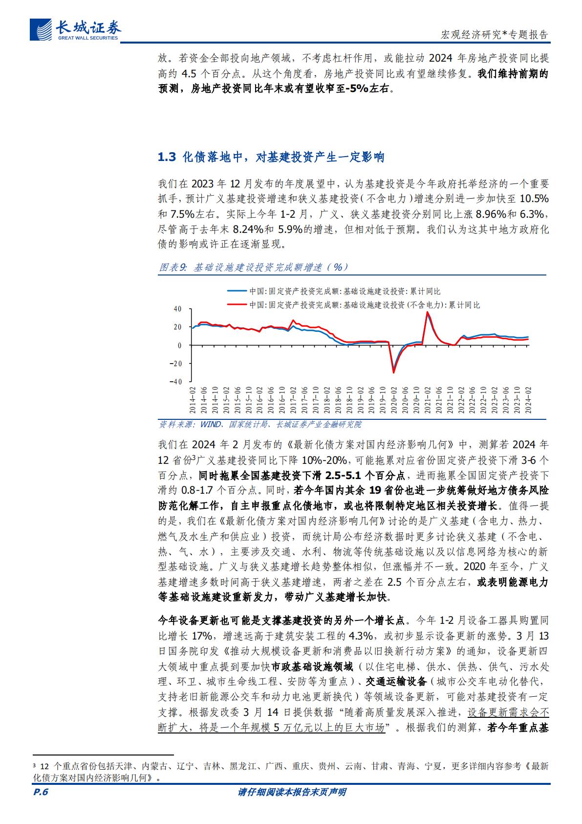2024二季度中国经济展望-13页.pdf