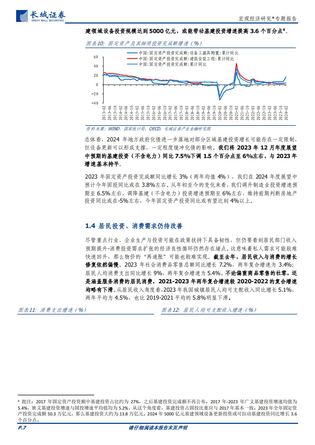 2024二季度中国经济展望-13页.pdf