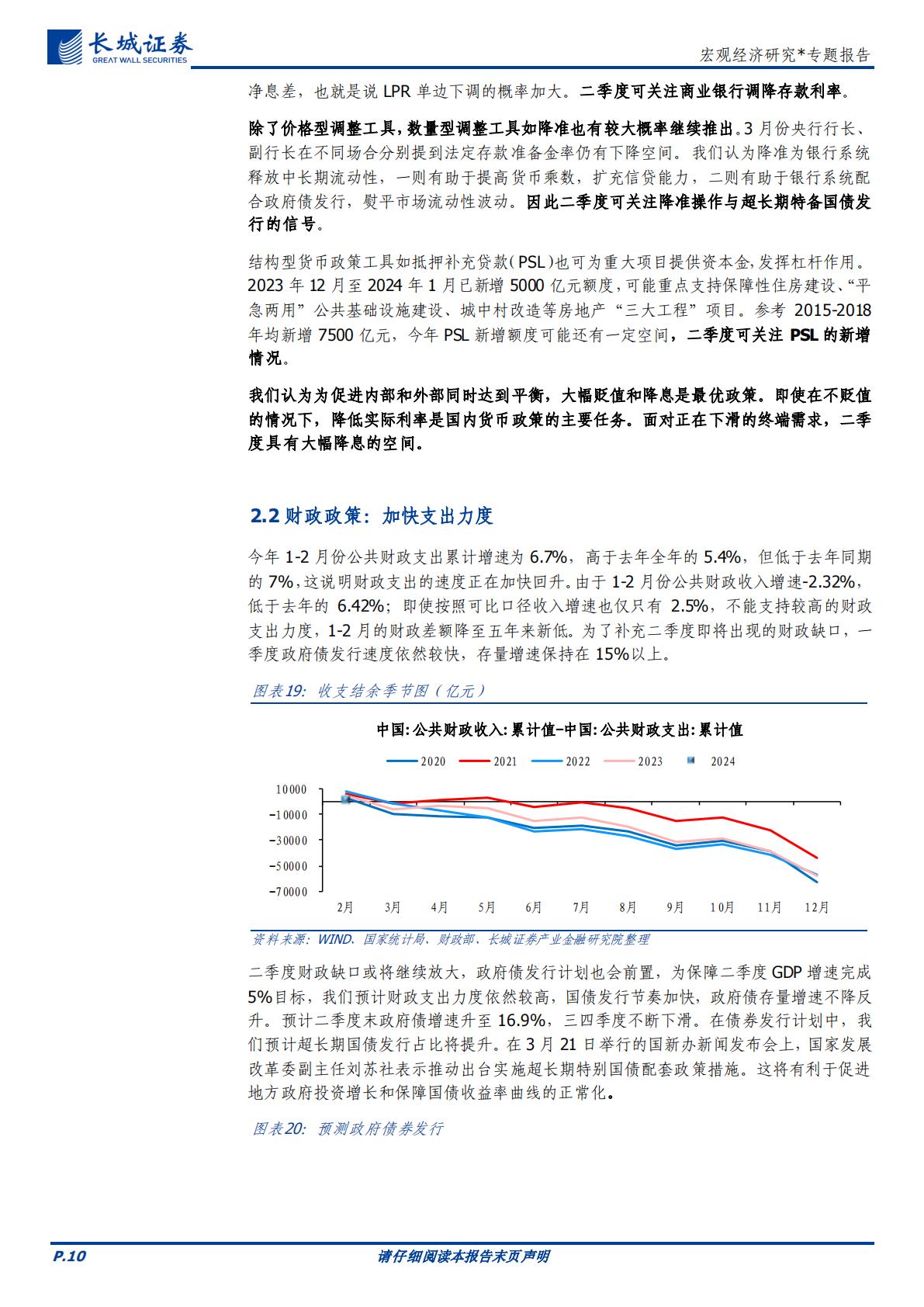 2024二季度中国经济展望-13页.pdf