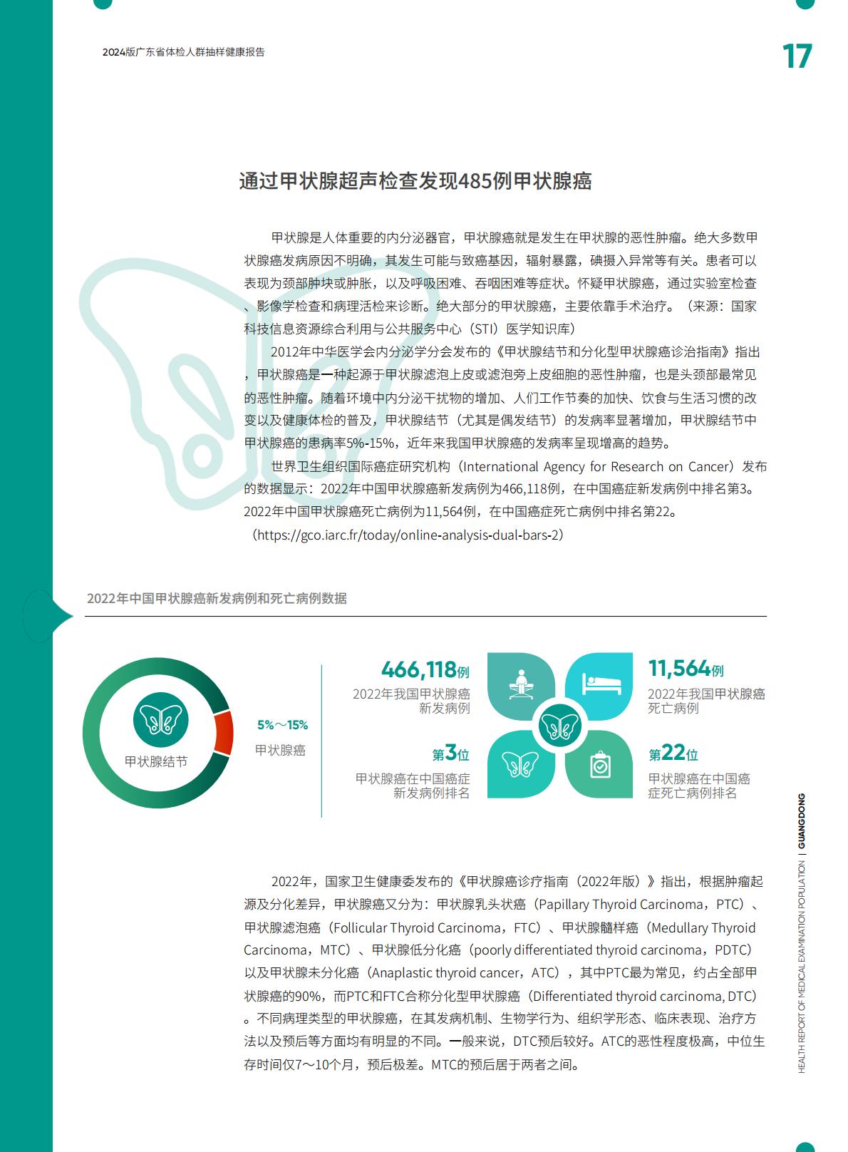 2024广东省体检人群抽样健康报告.pdf