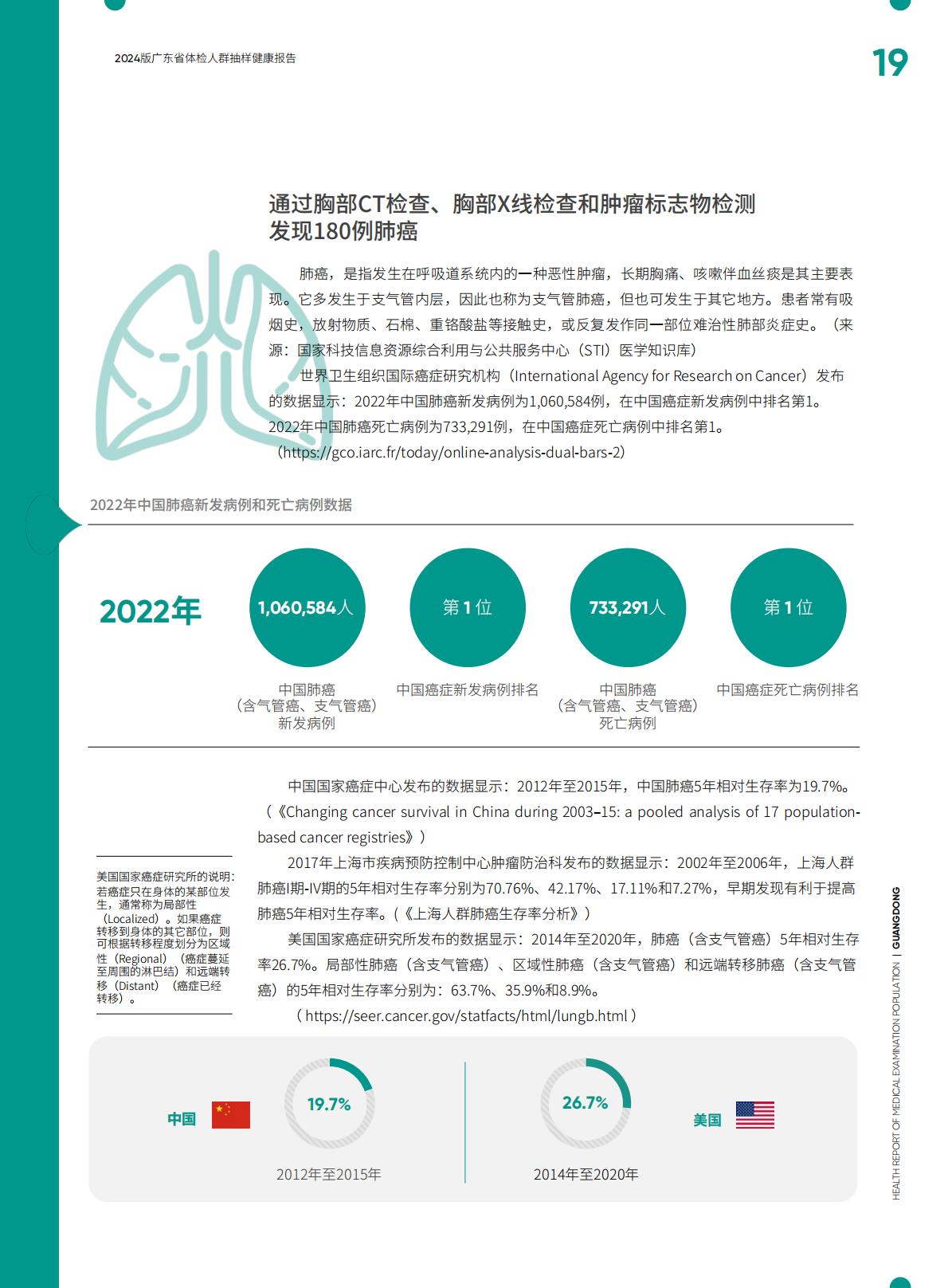 2024广东省体检人群抽样健康报告.pdf