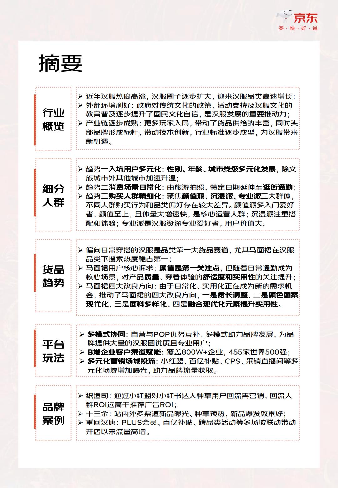 2024汉服趋势白皮书-京东-202404-35页.pdf
