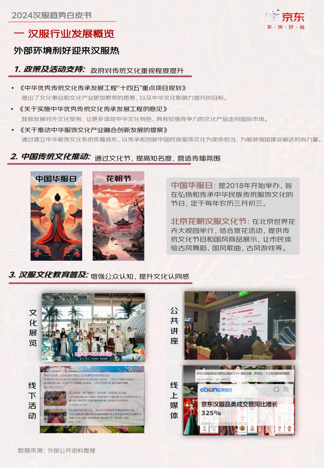 2024汉服趋势白皮书-京东-202404-35页.pdf